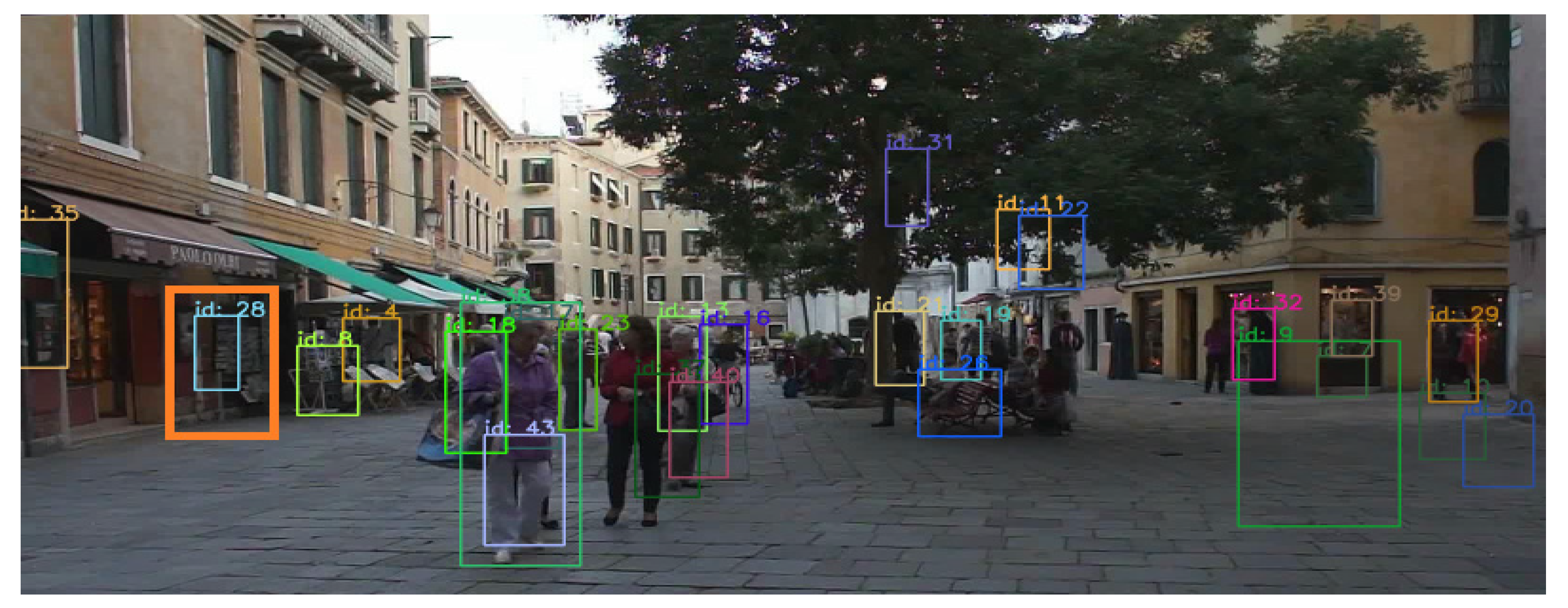 Sensors 21 00685 g005 Sensors 21 00685 g005