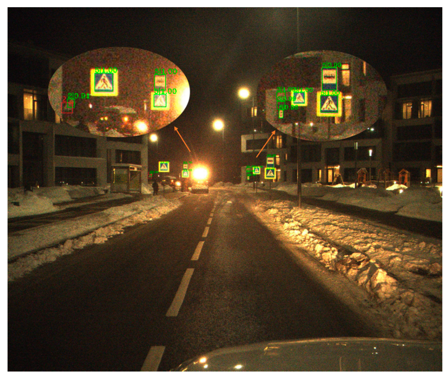 Sensors 21 00686 g006