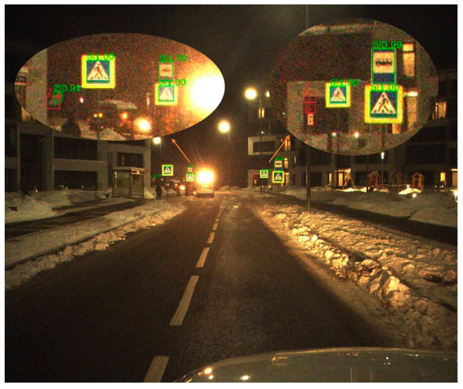 Sensors 21 00686 g008