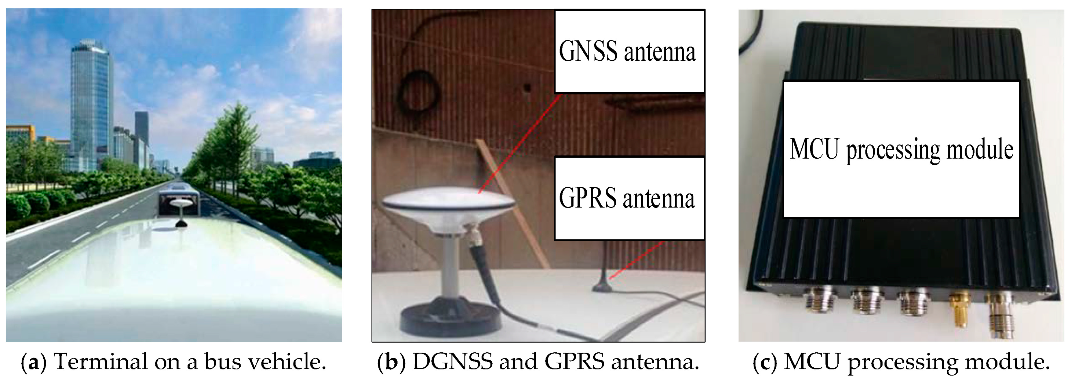 Sensors 21 00687 g005