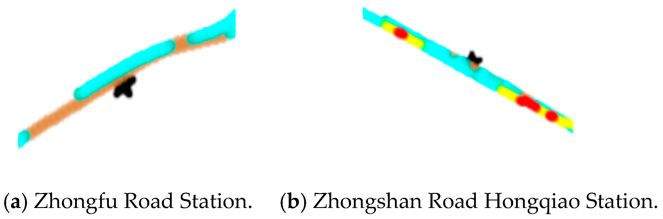 Sensors 21 00687 g012