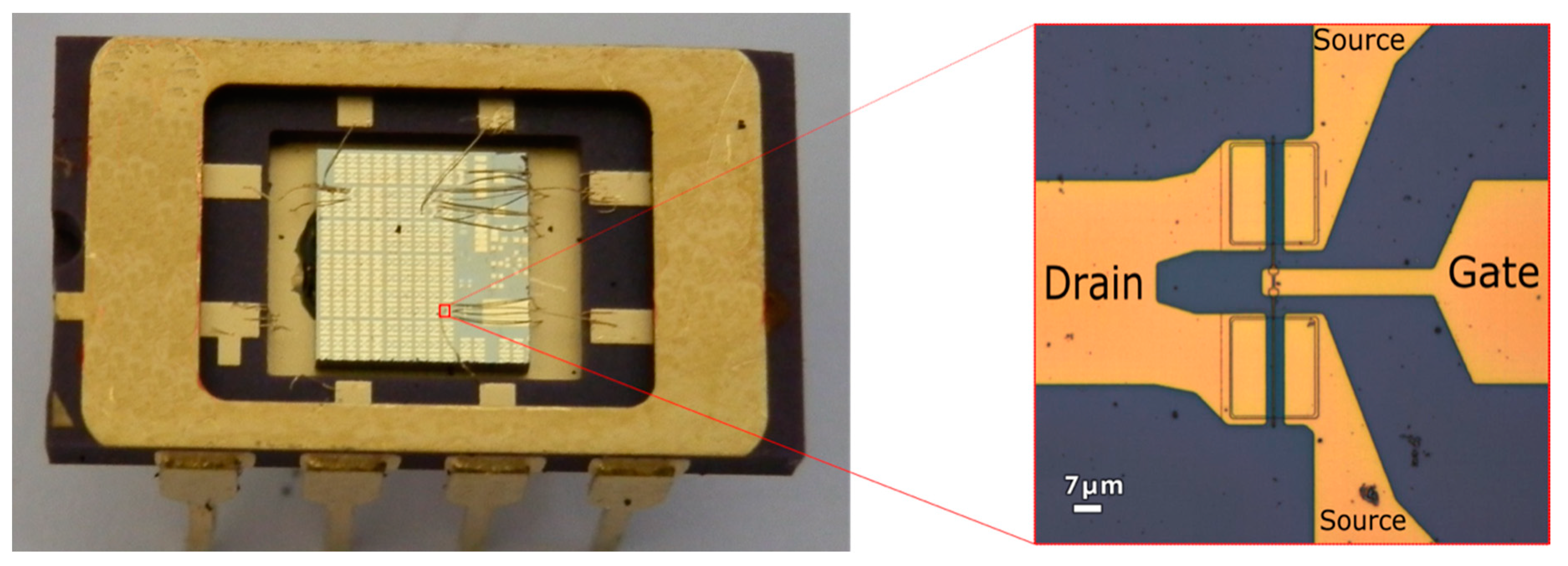 Sensors 21 00688 g003