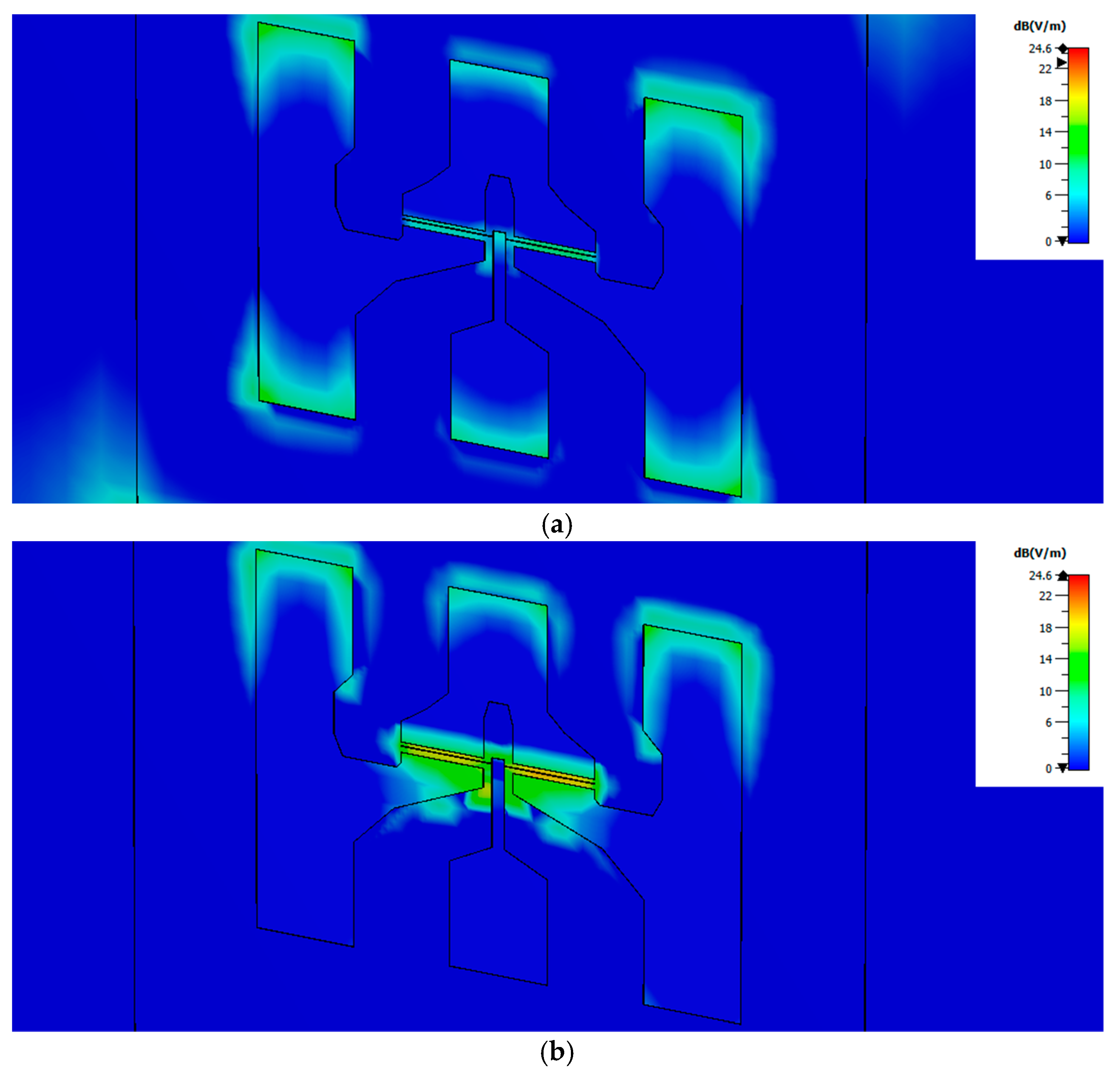 Sensors 21 00688 g006