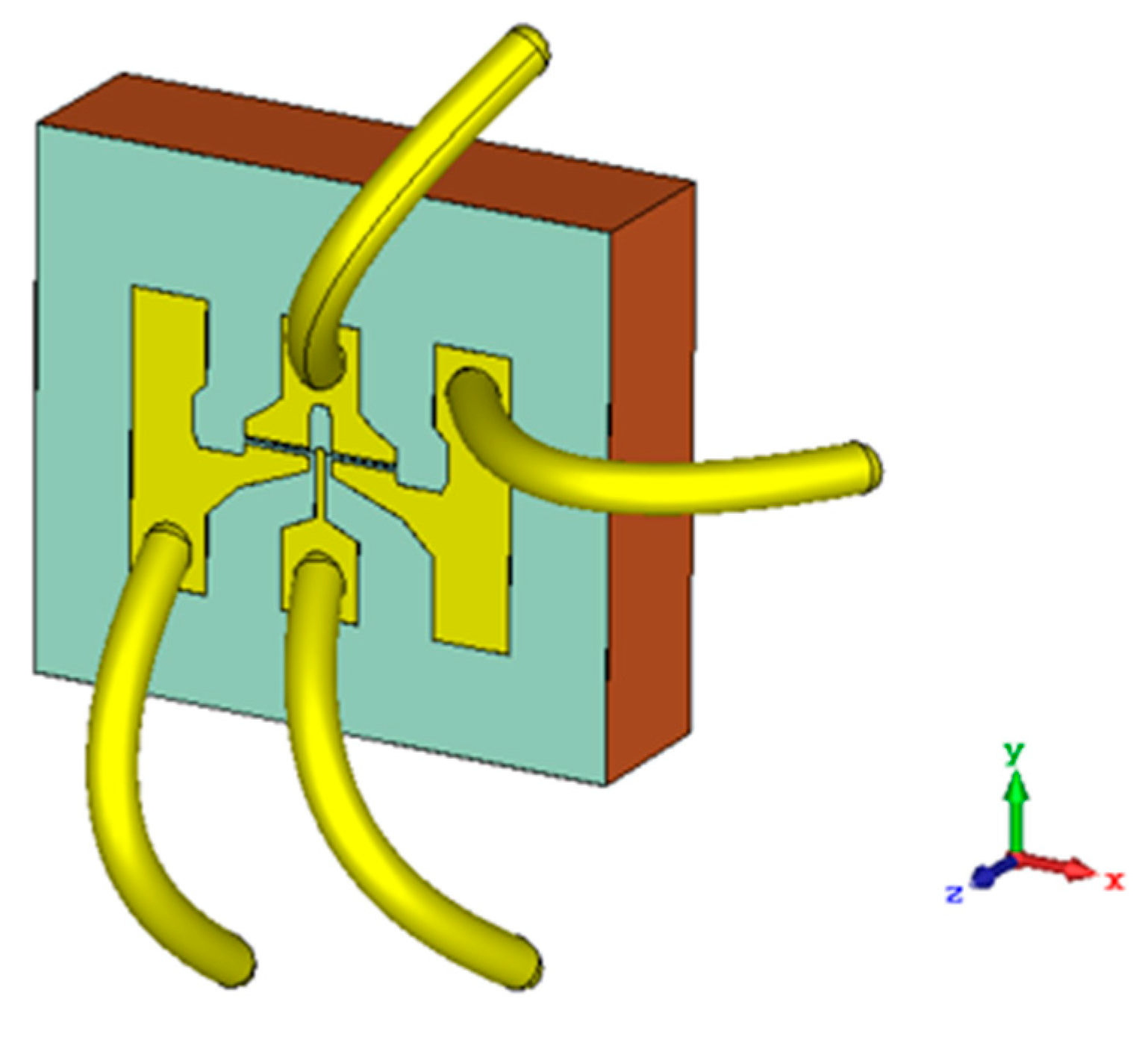 Sensors 21 00688 g007