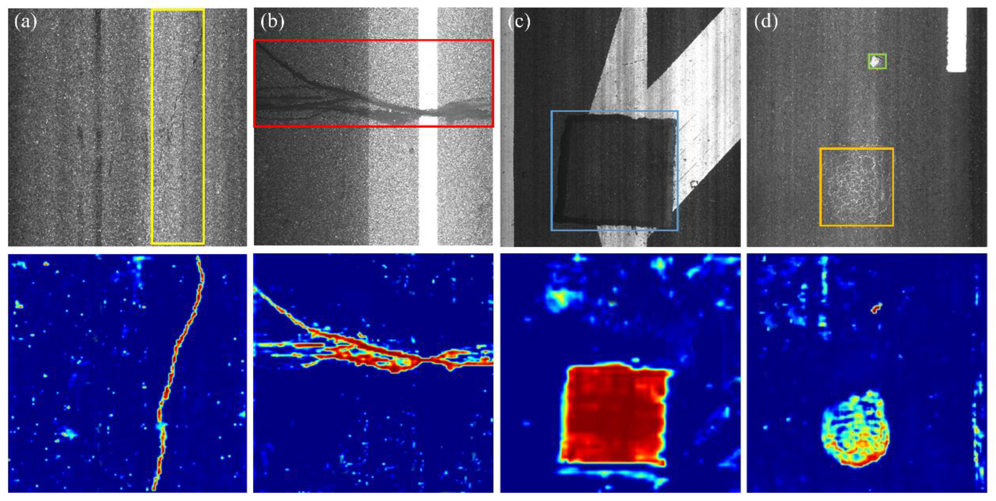 Sensors 21 00689 g001