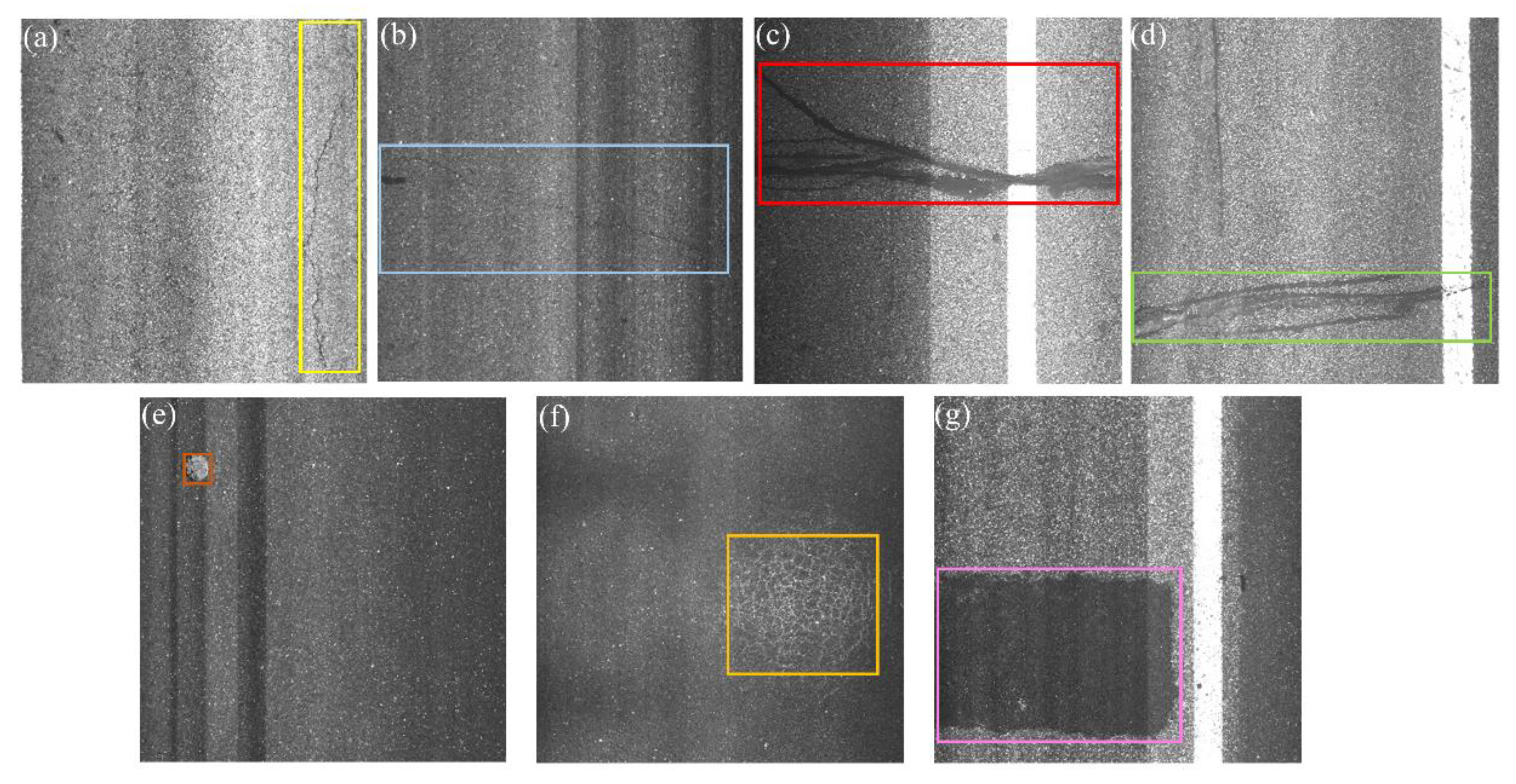Sensors 21 00689 g005