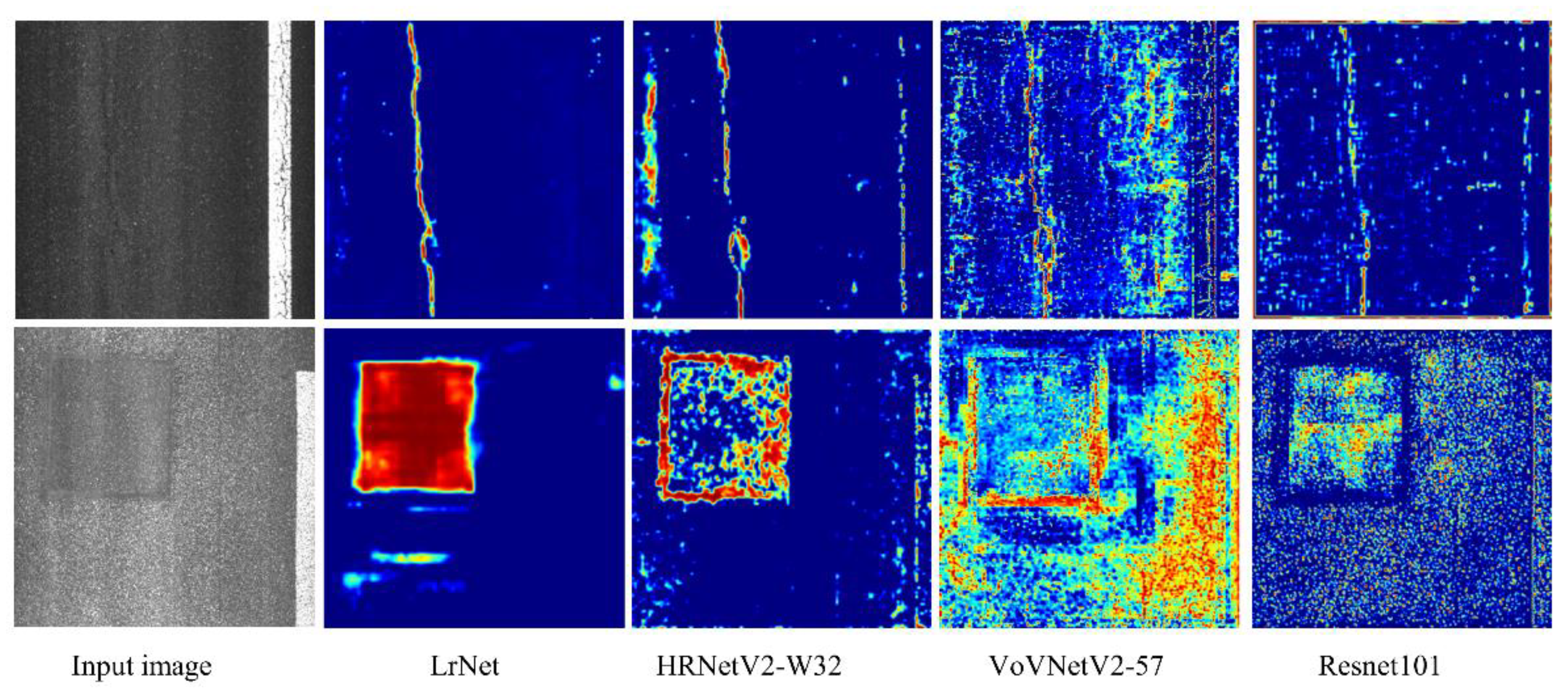 Sensors 21 00689 g007