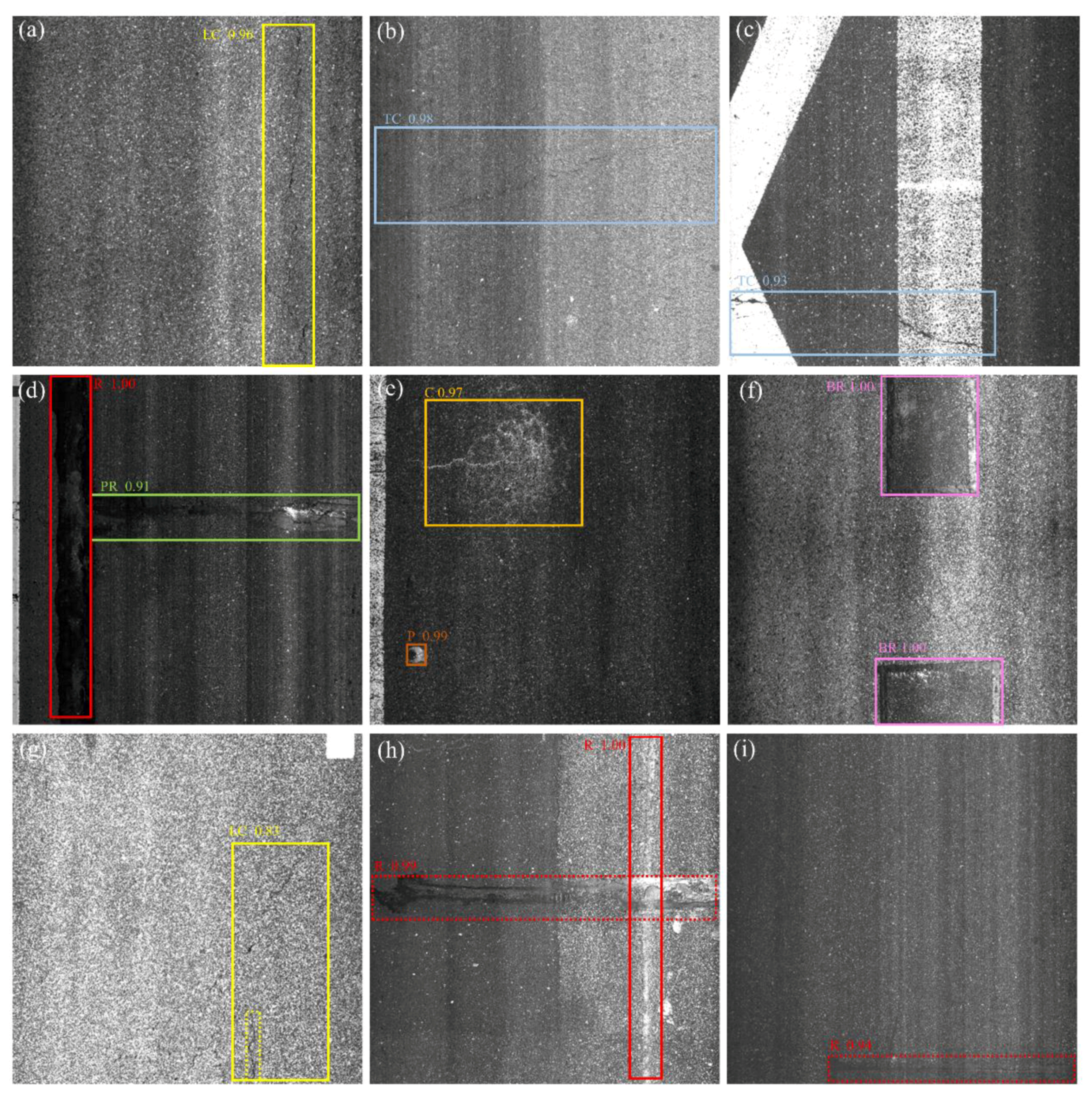 Sensors 21 00689 g009