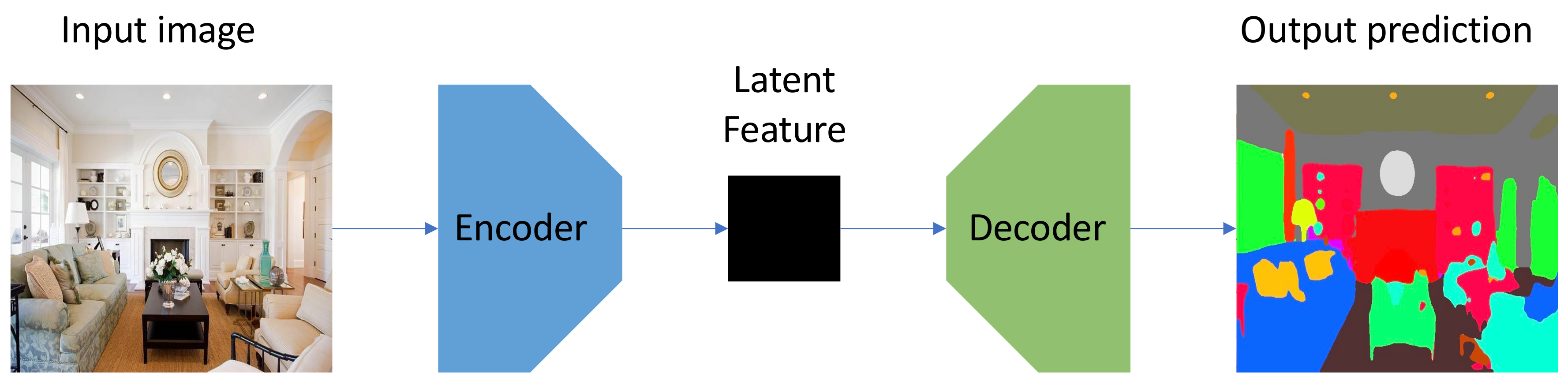 Sensors 21 00690 g001 Sensors 21 00690 g001