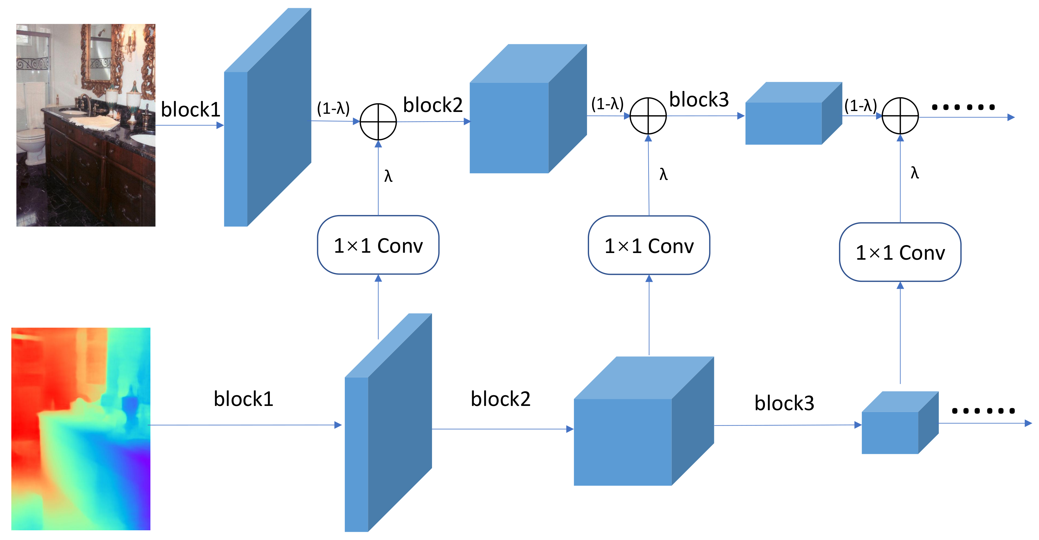 Sensors 21 00690 g003 Sensors 21 00690 g003