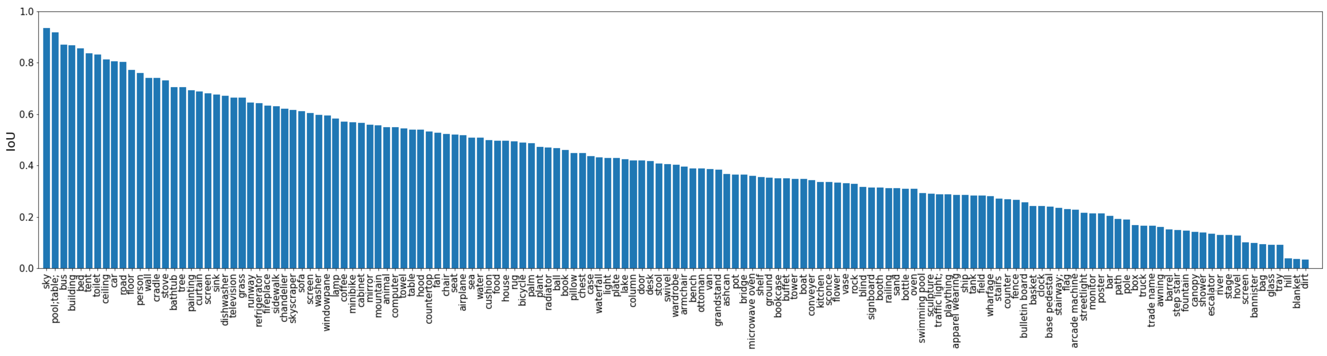 Sensors 21 00690 g008 Sensors 21 00690 g008
