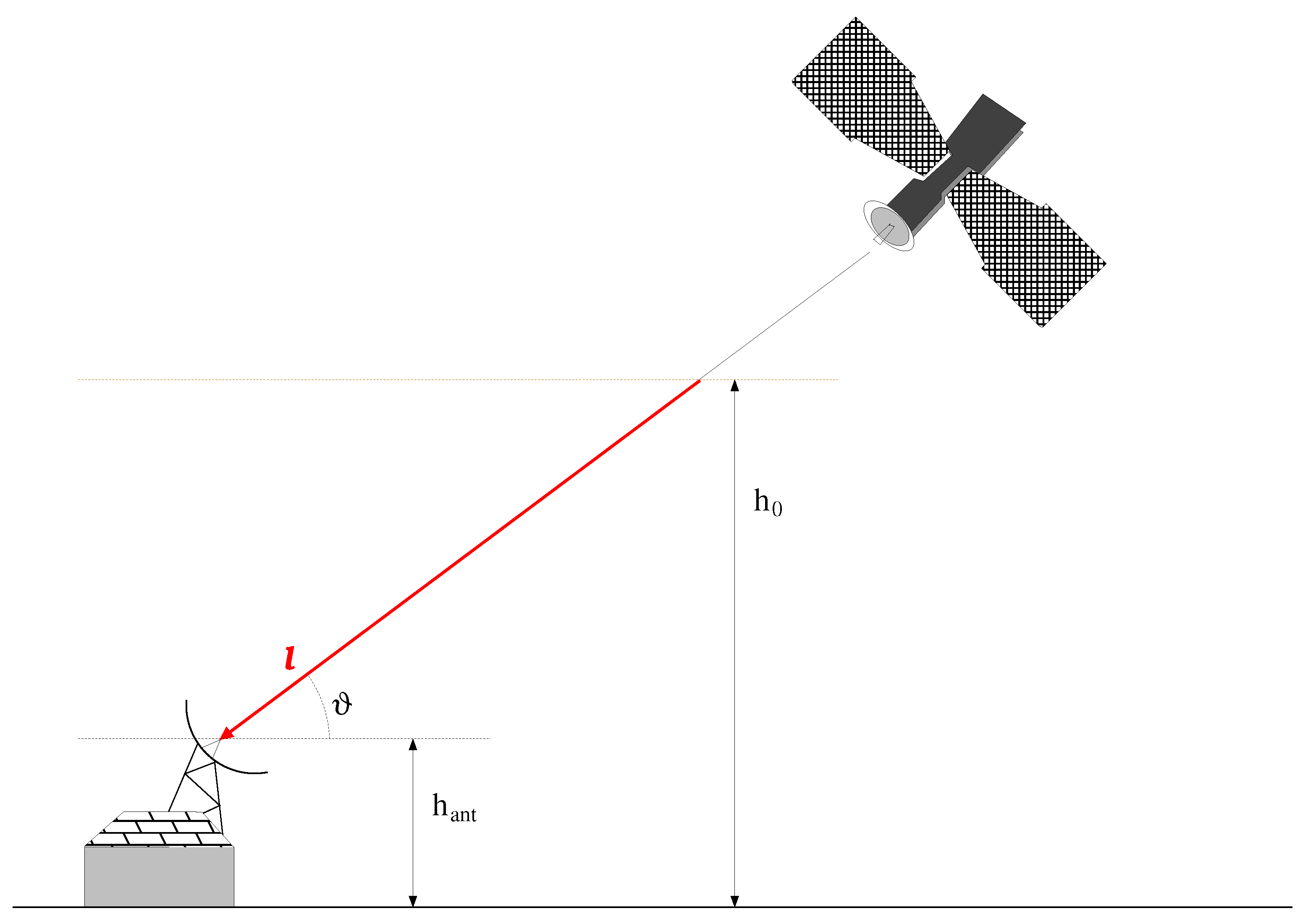 Sensors 21 00691 g001