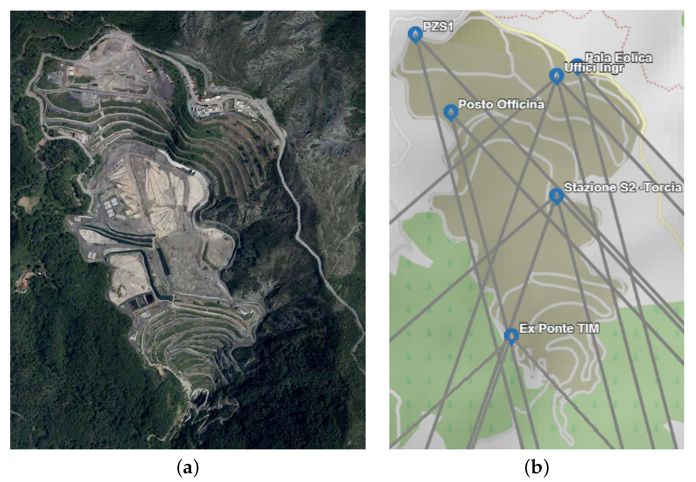 Sensors 21 00691 g003