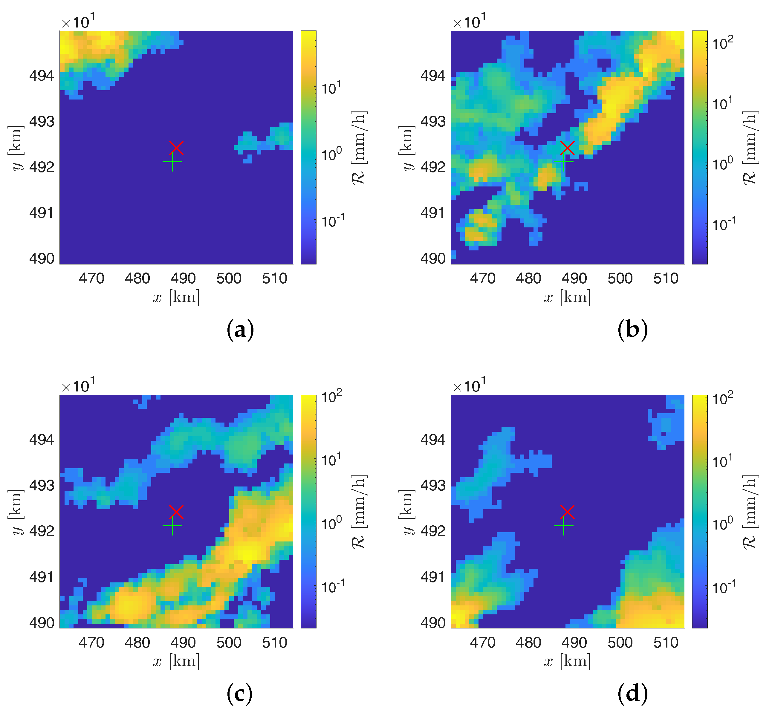 Sensors 21 00691 g011