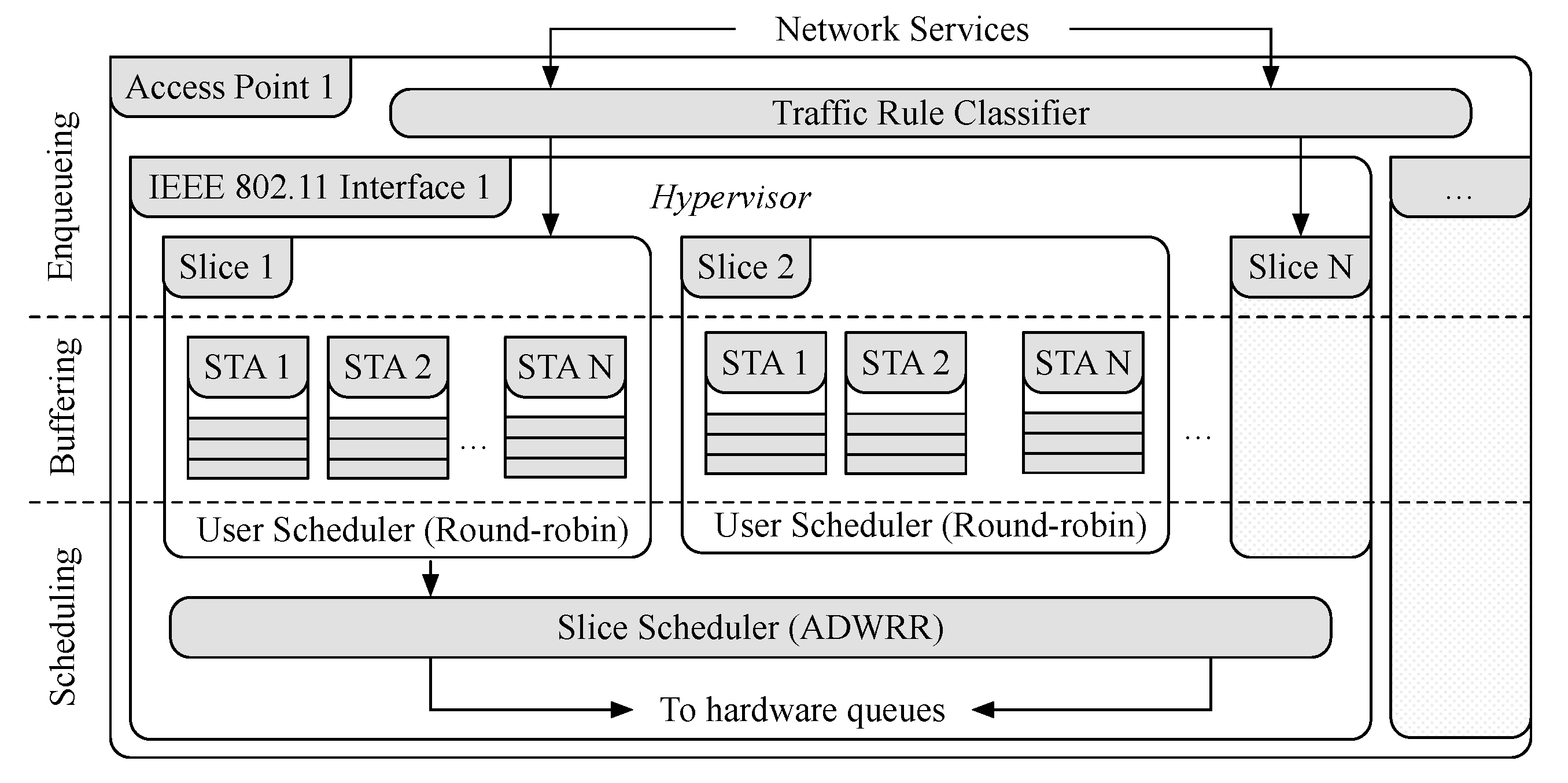 Sensors 21 00693 g003