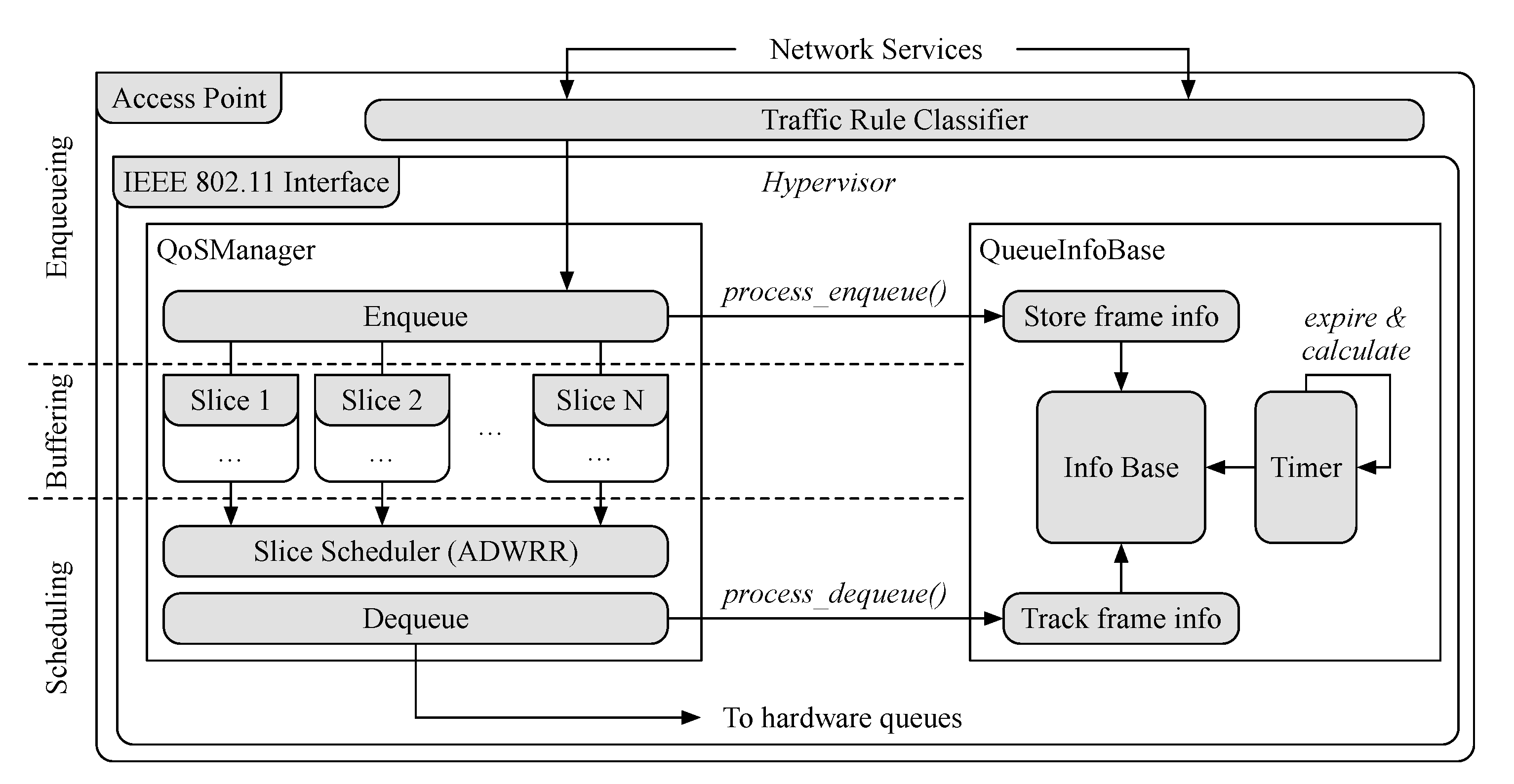 Sensors 21 00693 g004