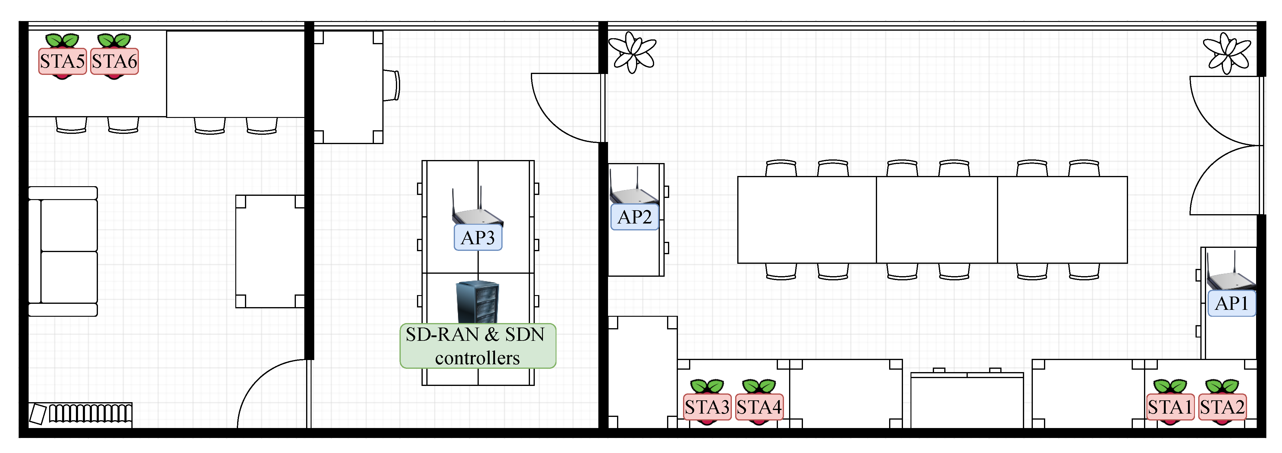 Sensors 21 00693 g006