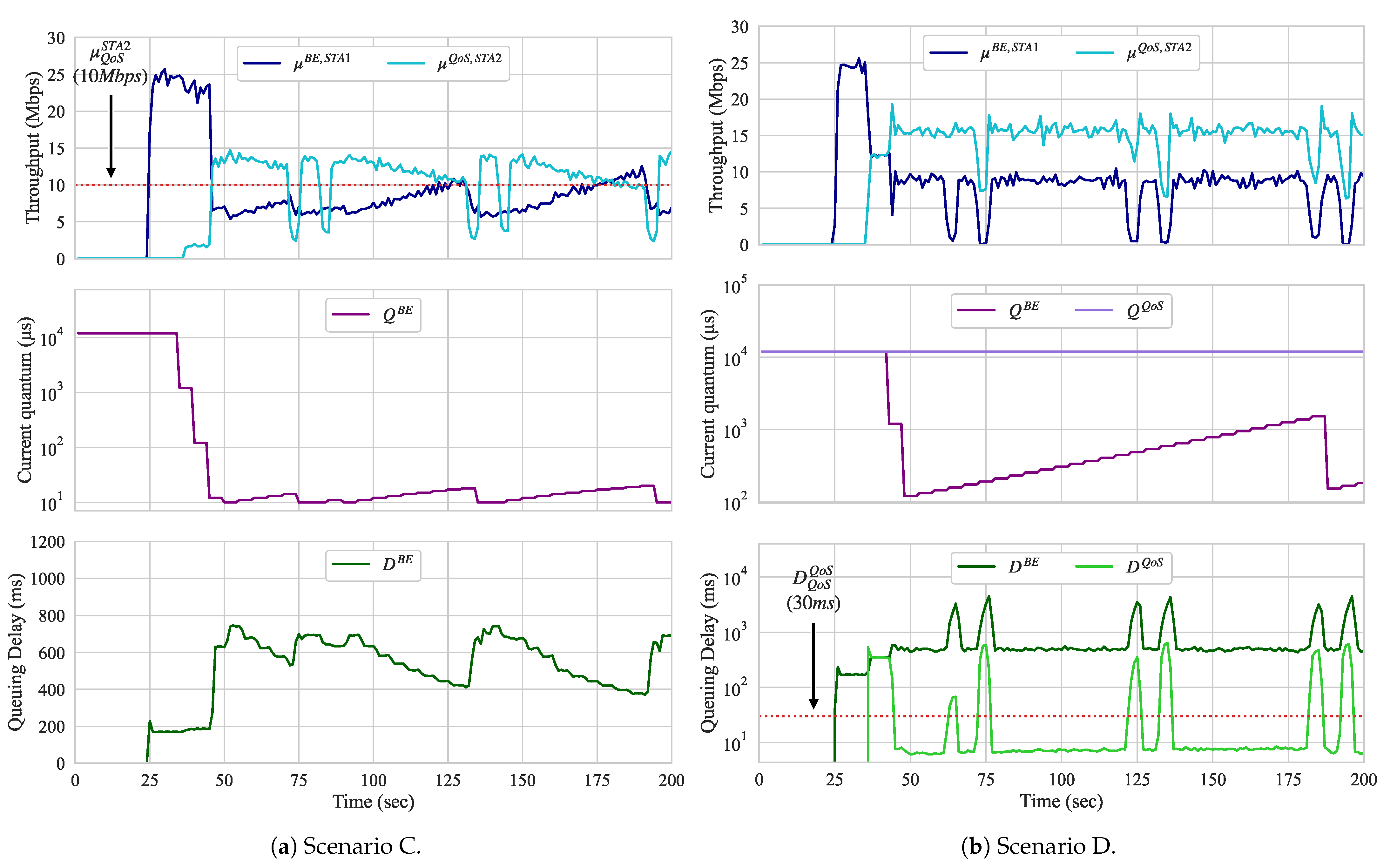 Sensors 21 00693 g009