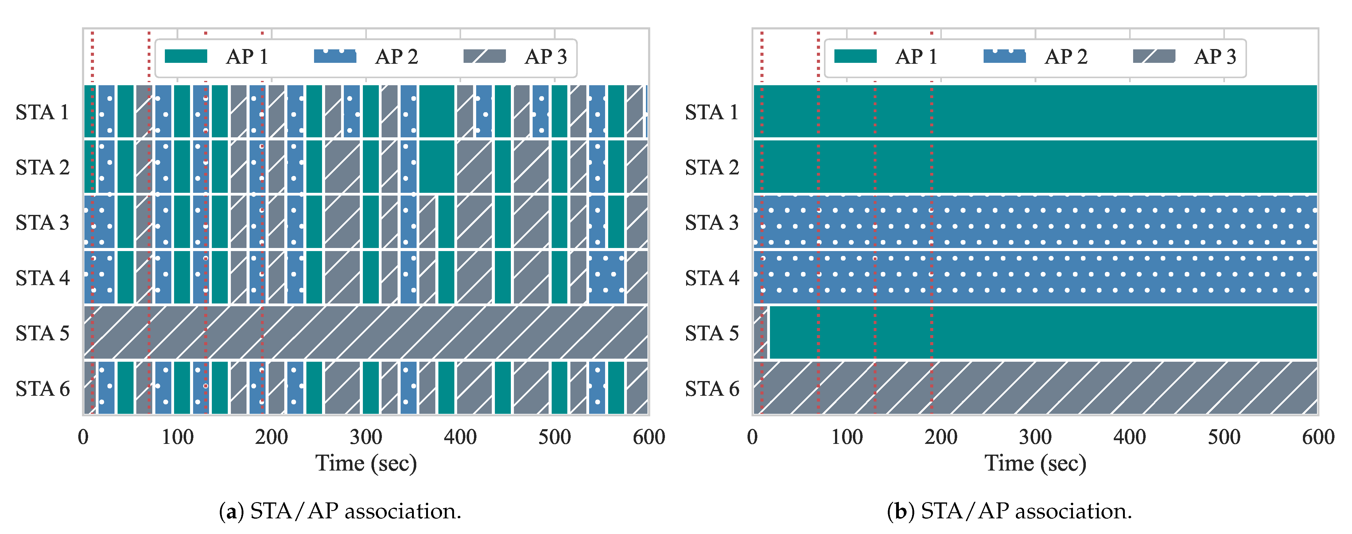 Sensors 21 00693 g015
