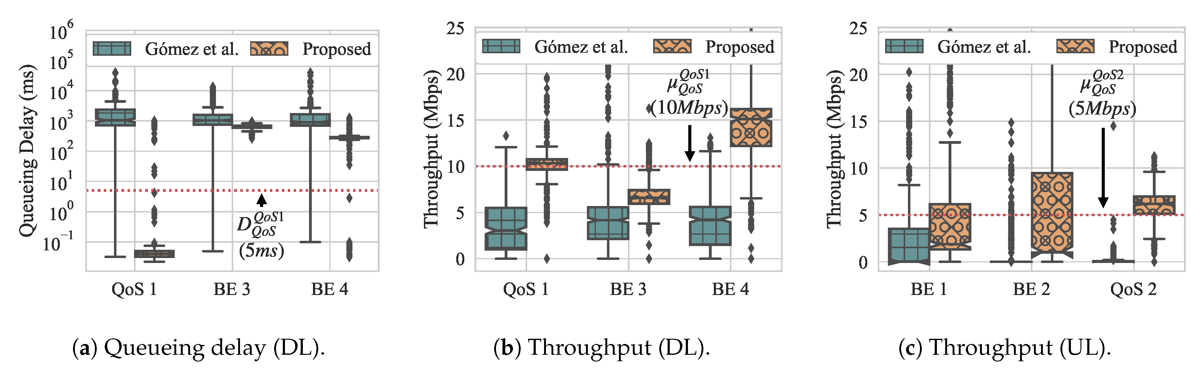 Sensors 21 00693 g017