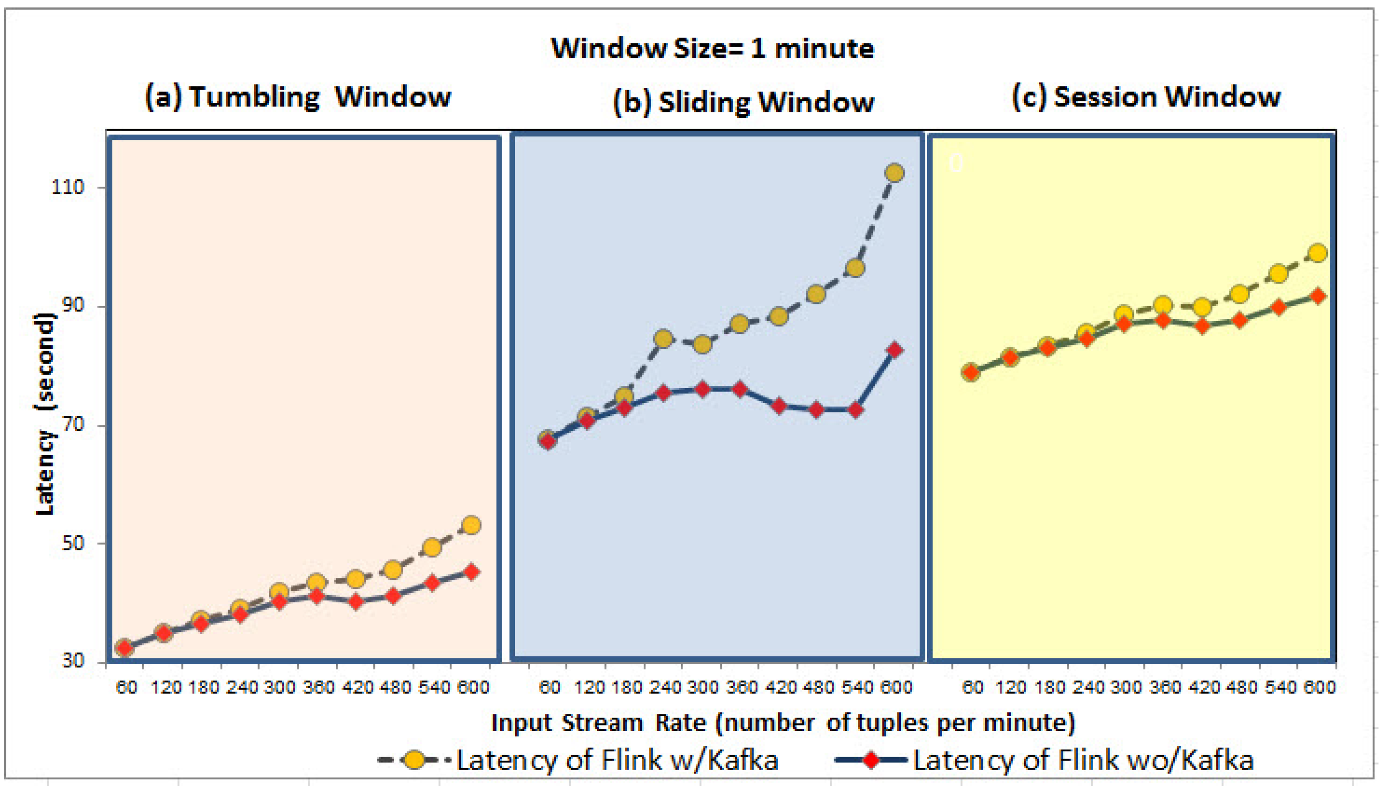 Sensors 21 00694 g010 Sensors 21 00694 g010