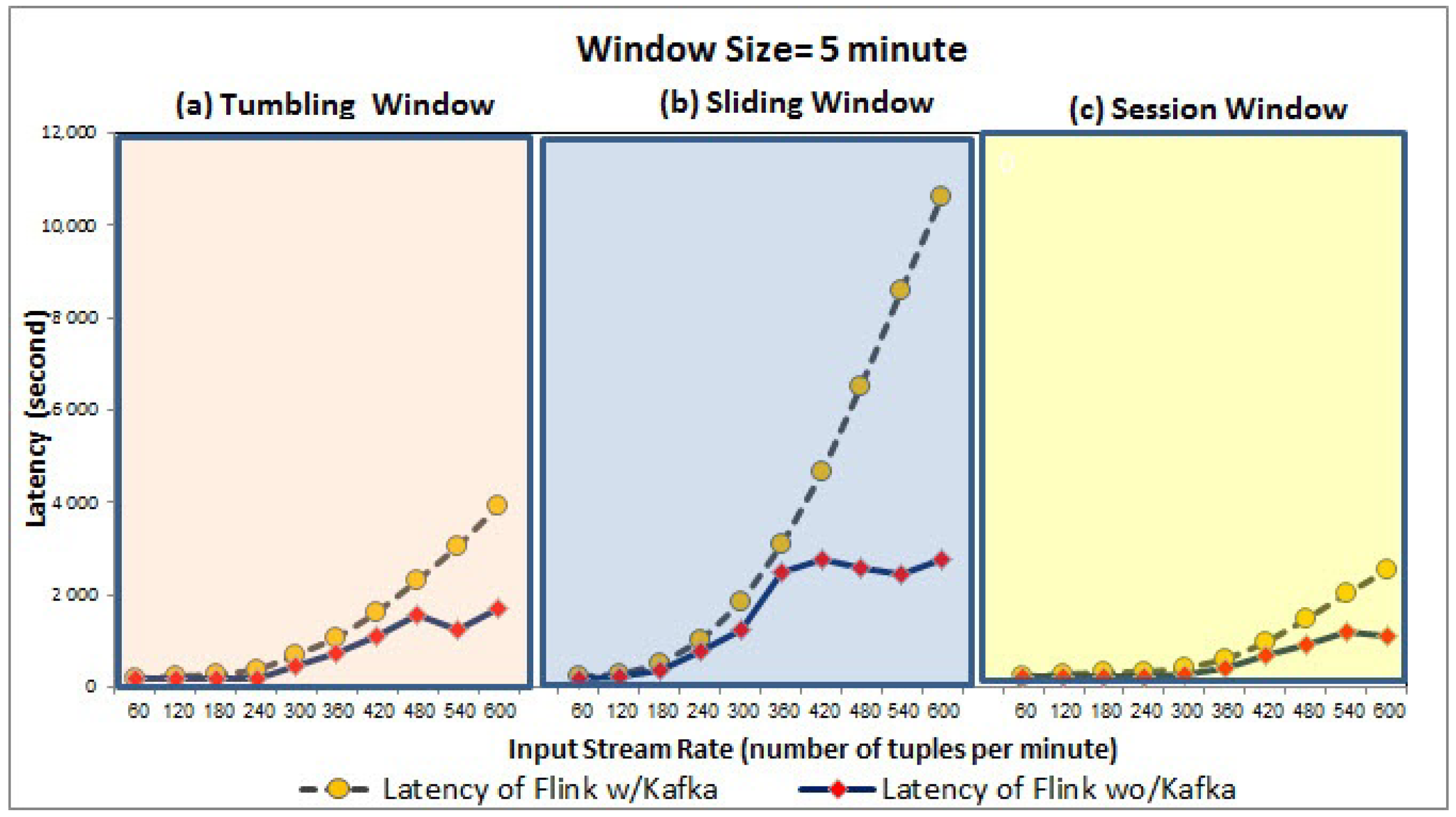 Sensors 21 00694 g011 Sensors 21 00694 g011