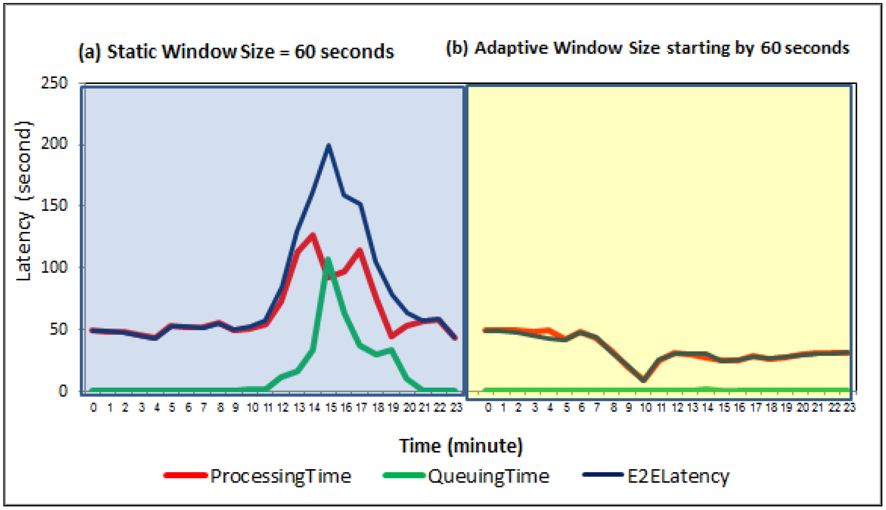 Sensors 21 00694 g018 Sensors 21 00694 g018