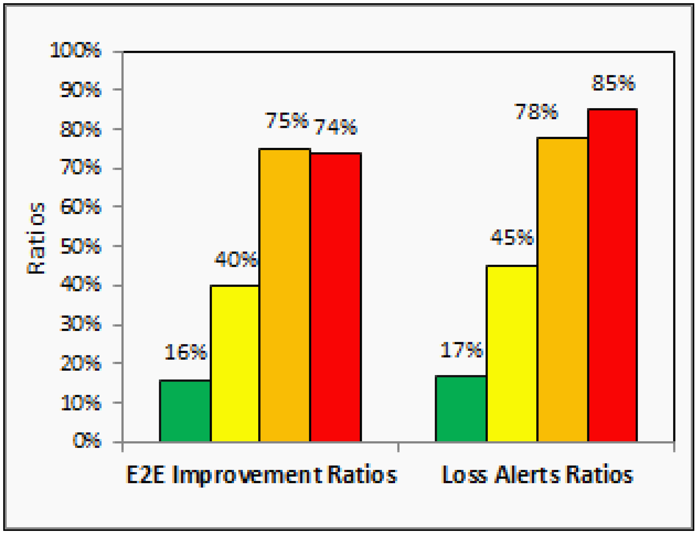 Sensors 21 00694 g020 Sensors 21 00694 g020