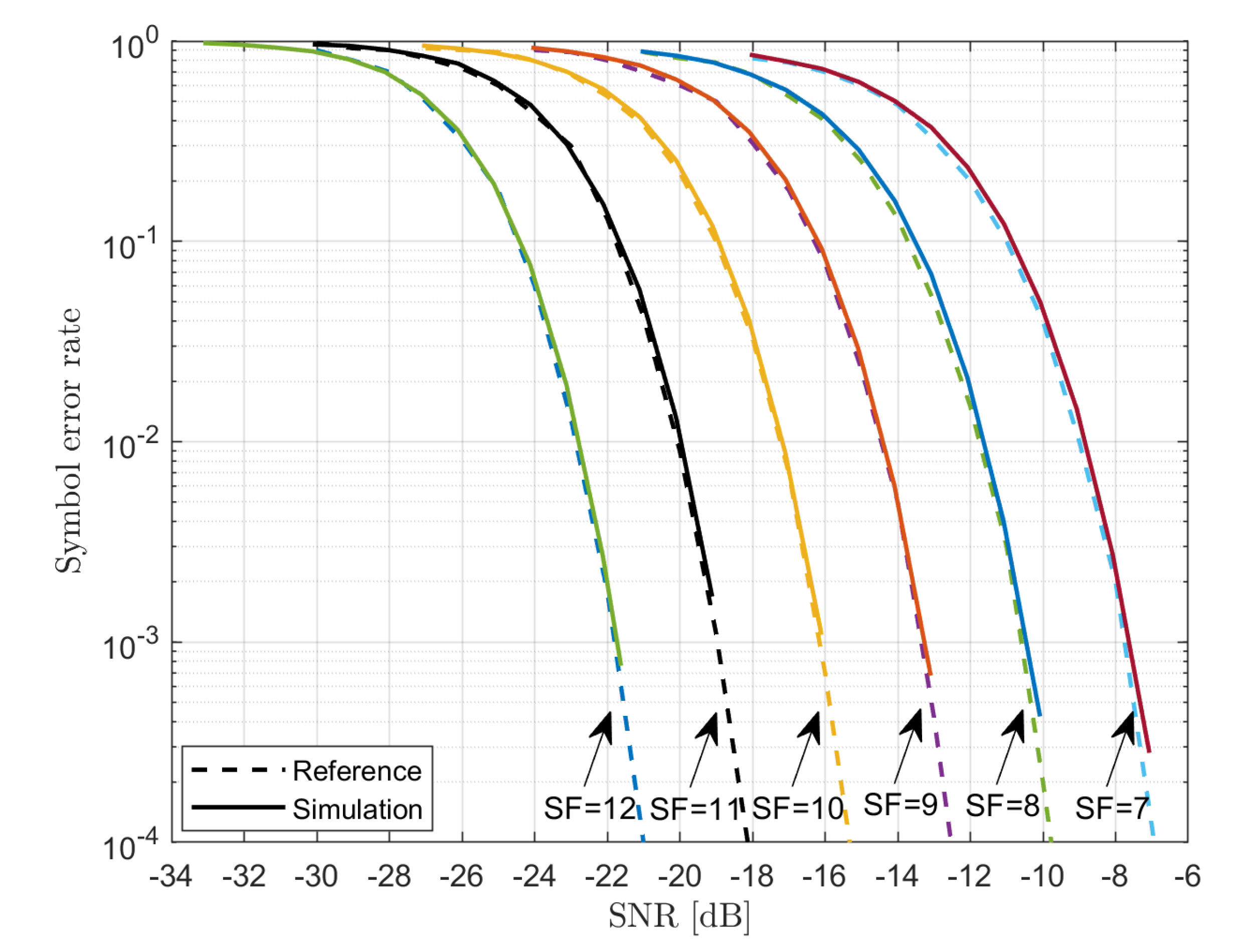 Sensors 21 00695 g004 Sensors 21 00695 g004