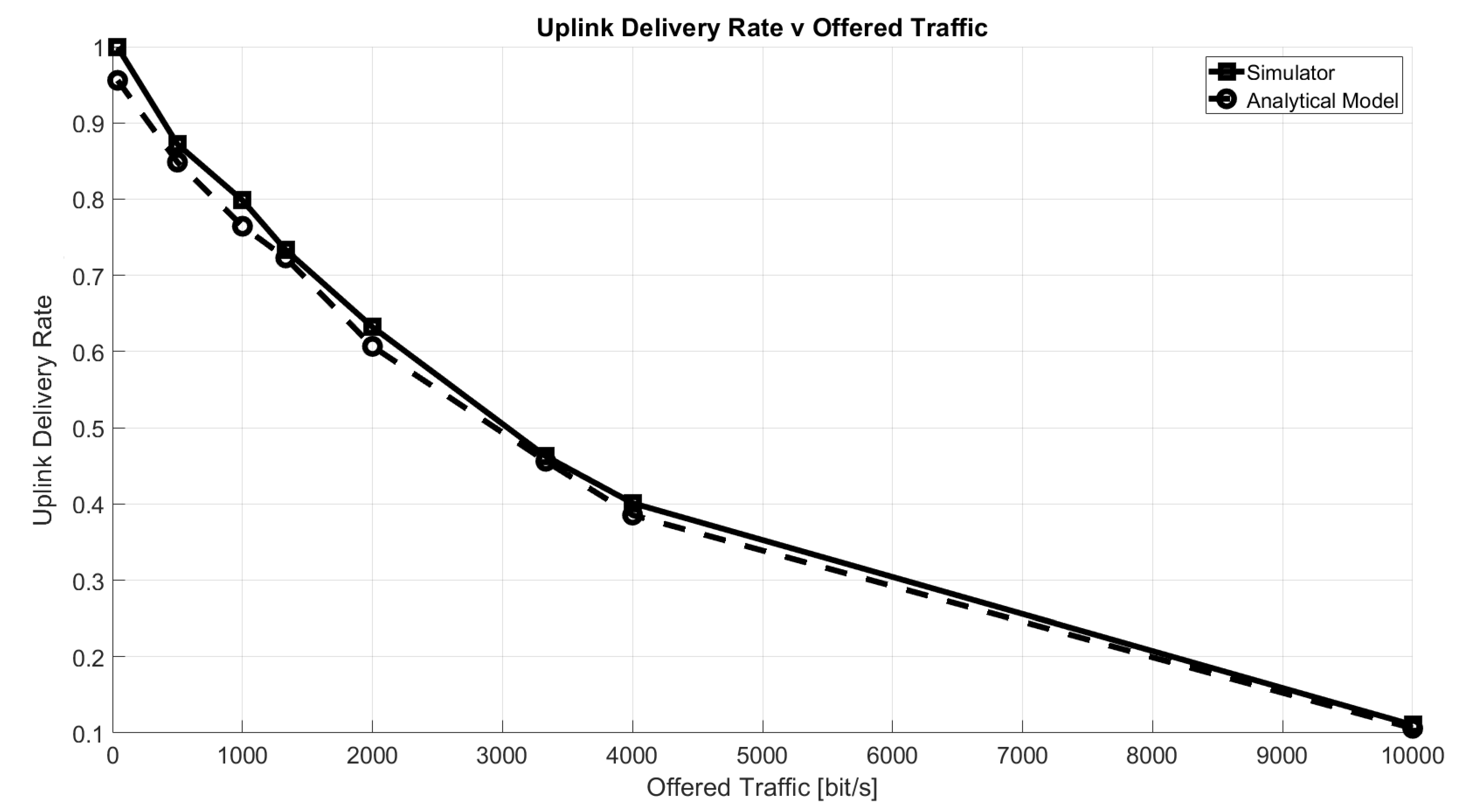 Sensors 21 00695 g005 Sensors 21 00695 g005