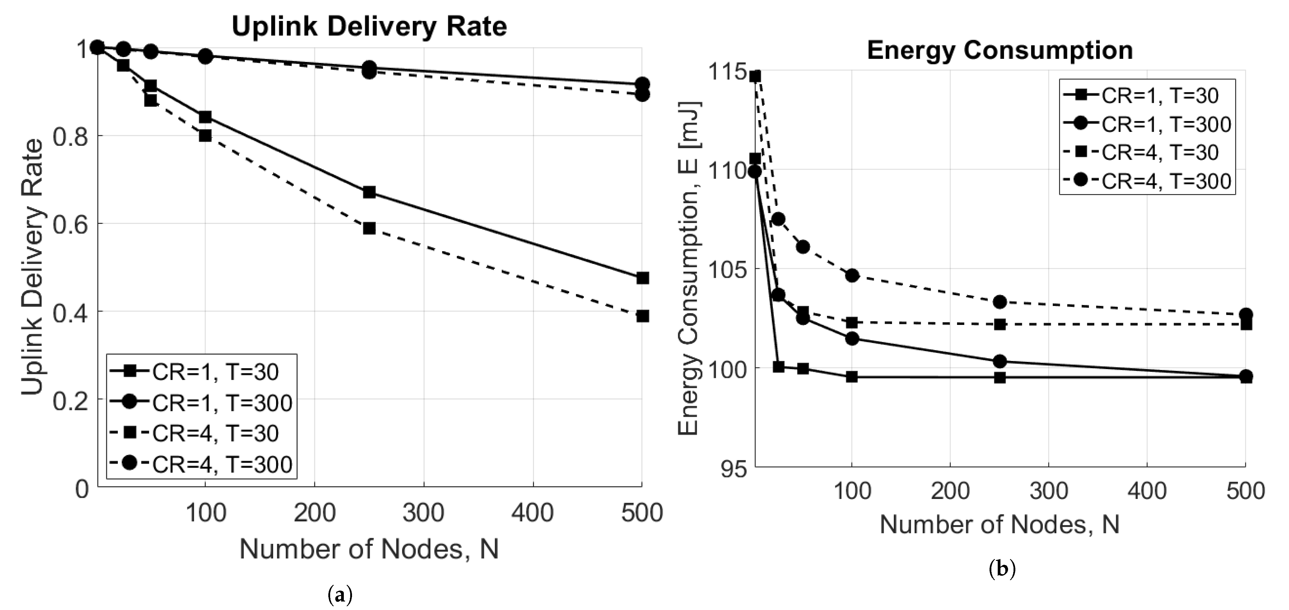 Sensors 21 00695 g008 Sensors 21 00695 g008