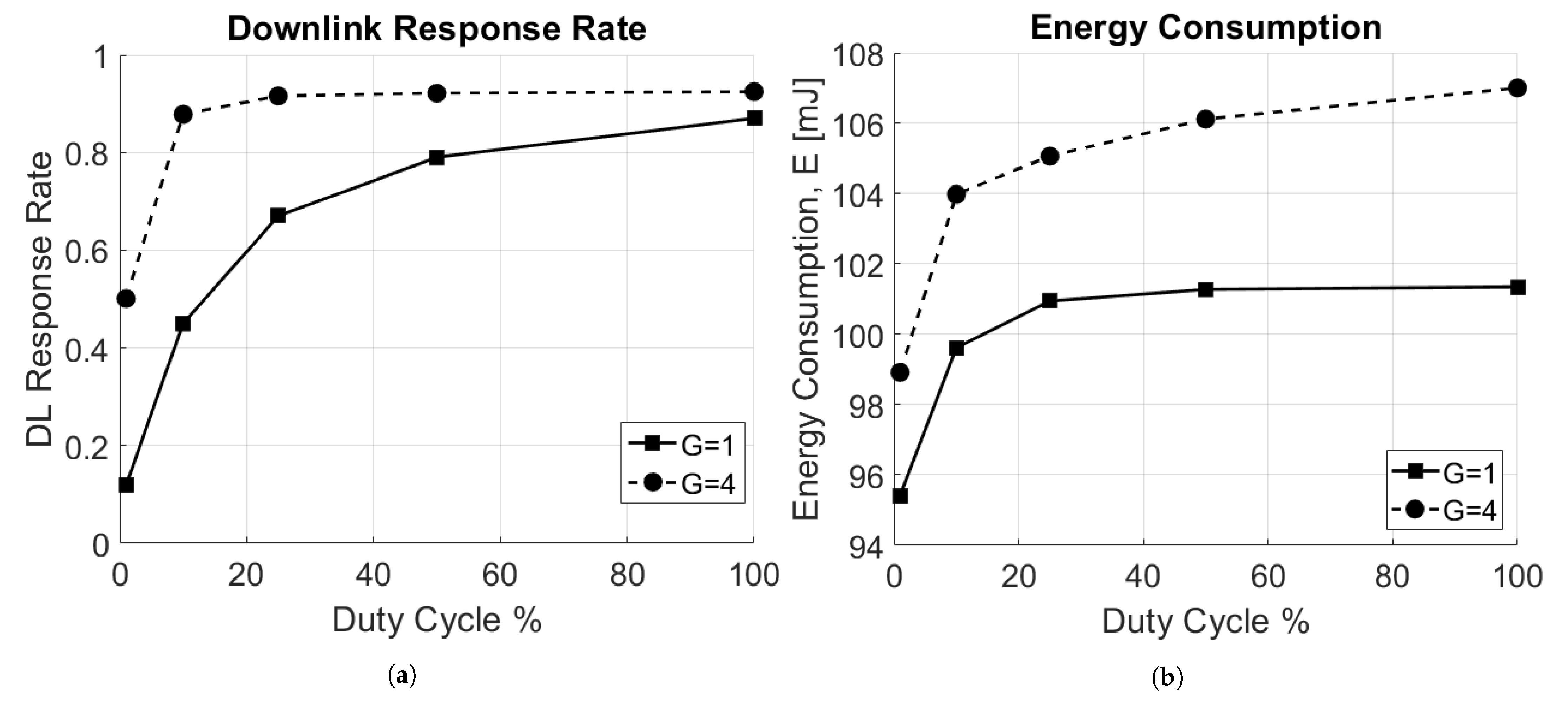 Sensors 21 00695 g009 Sensors 21 00695 g009