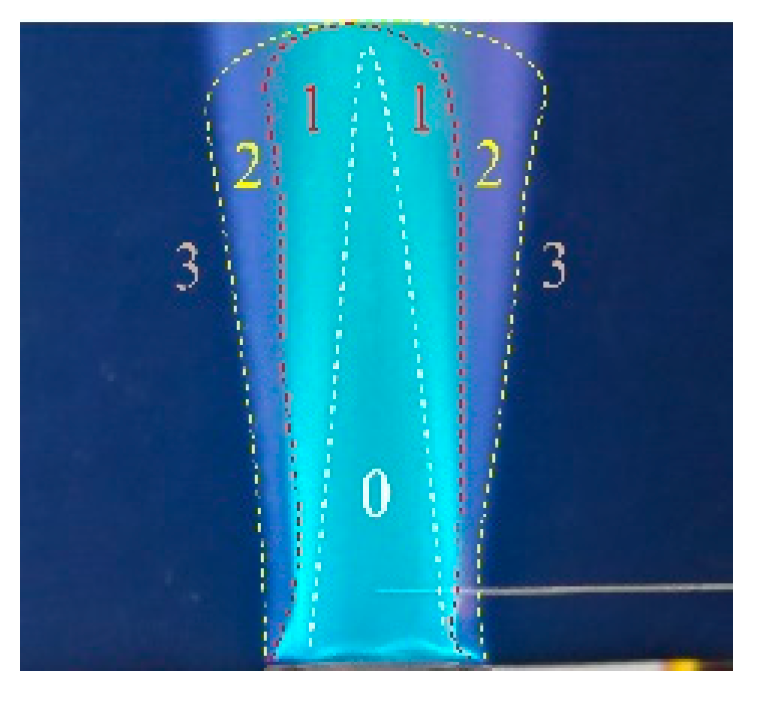 Sensors 21 00697 g008