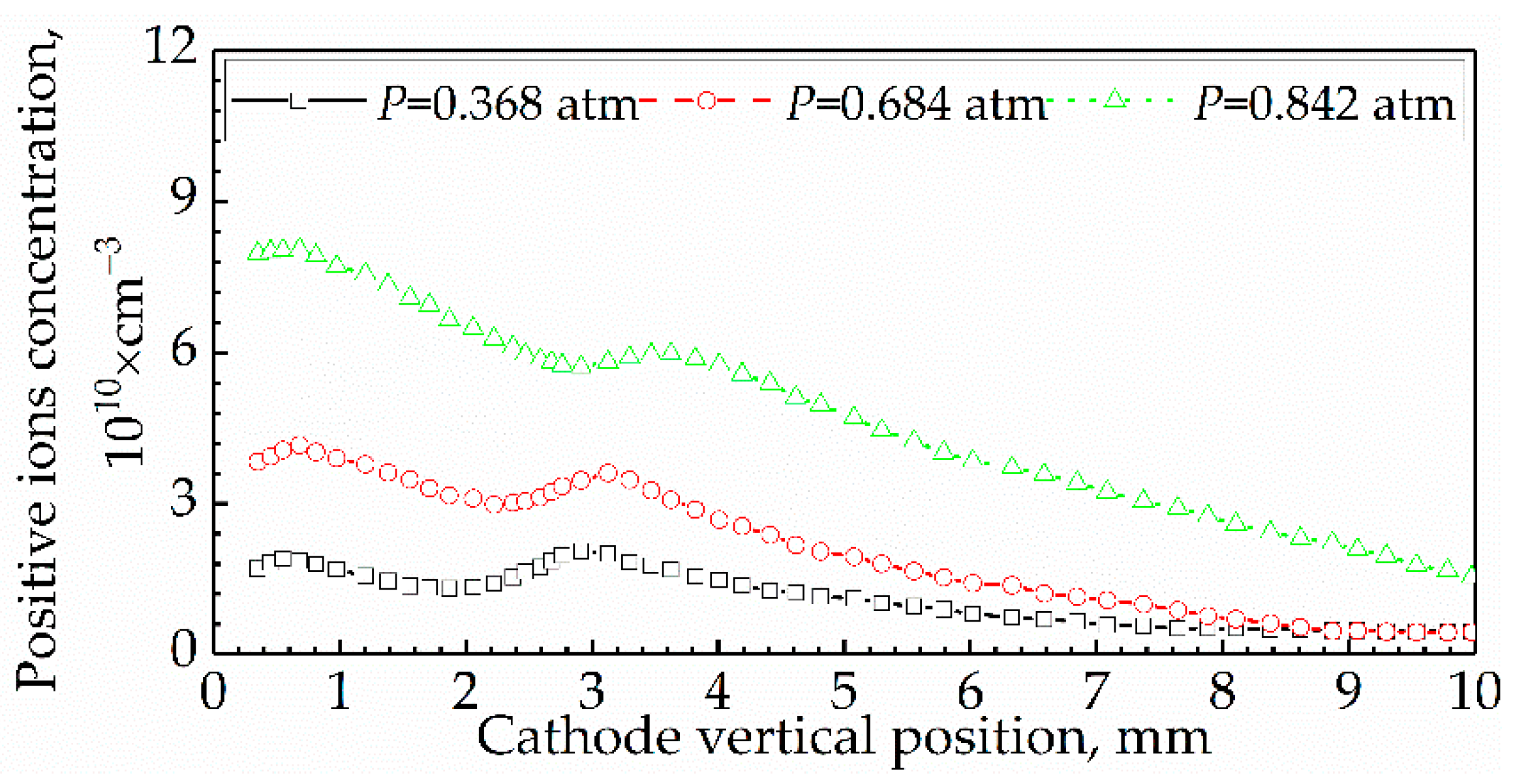 Sensors 21 00697 g015