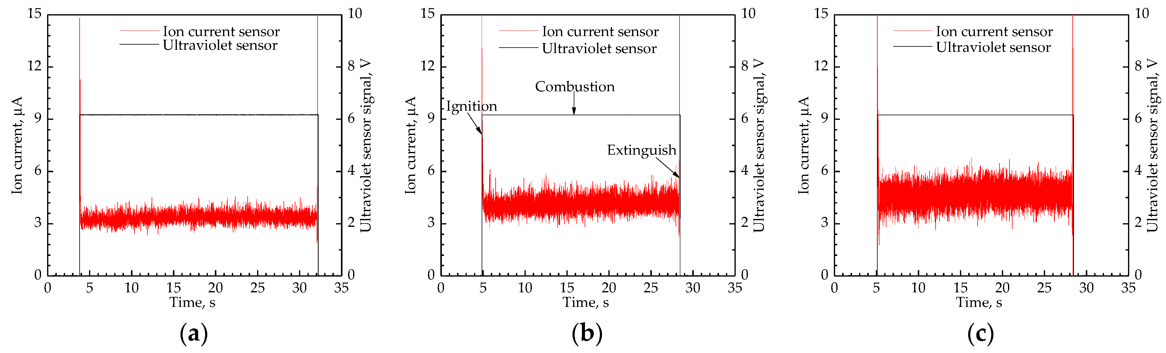 Sensors 21 00697 g017