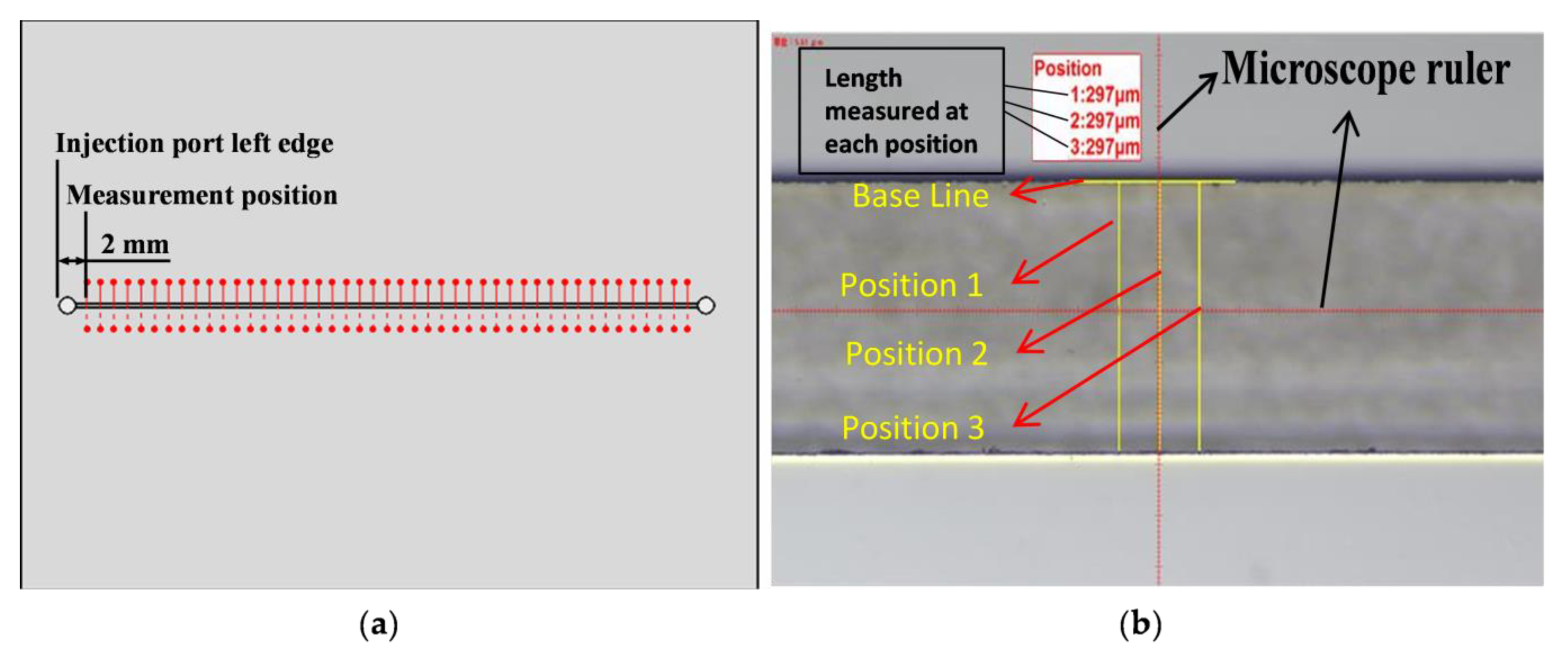 Sensors 21 00698 g009