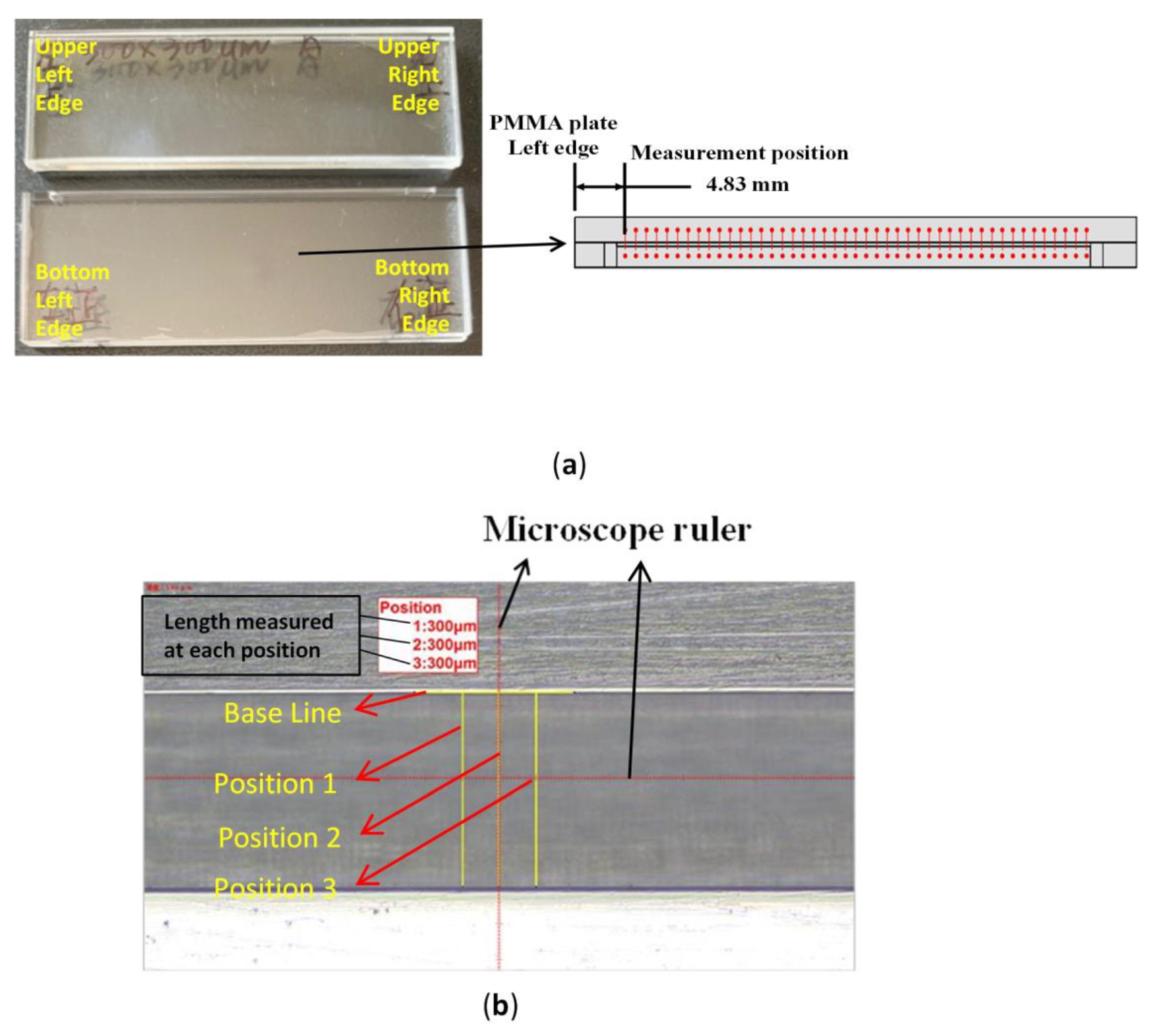 Sensors 21 00698 g010