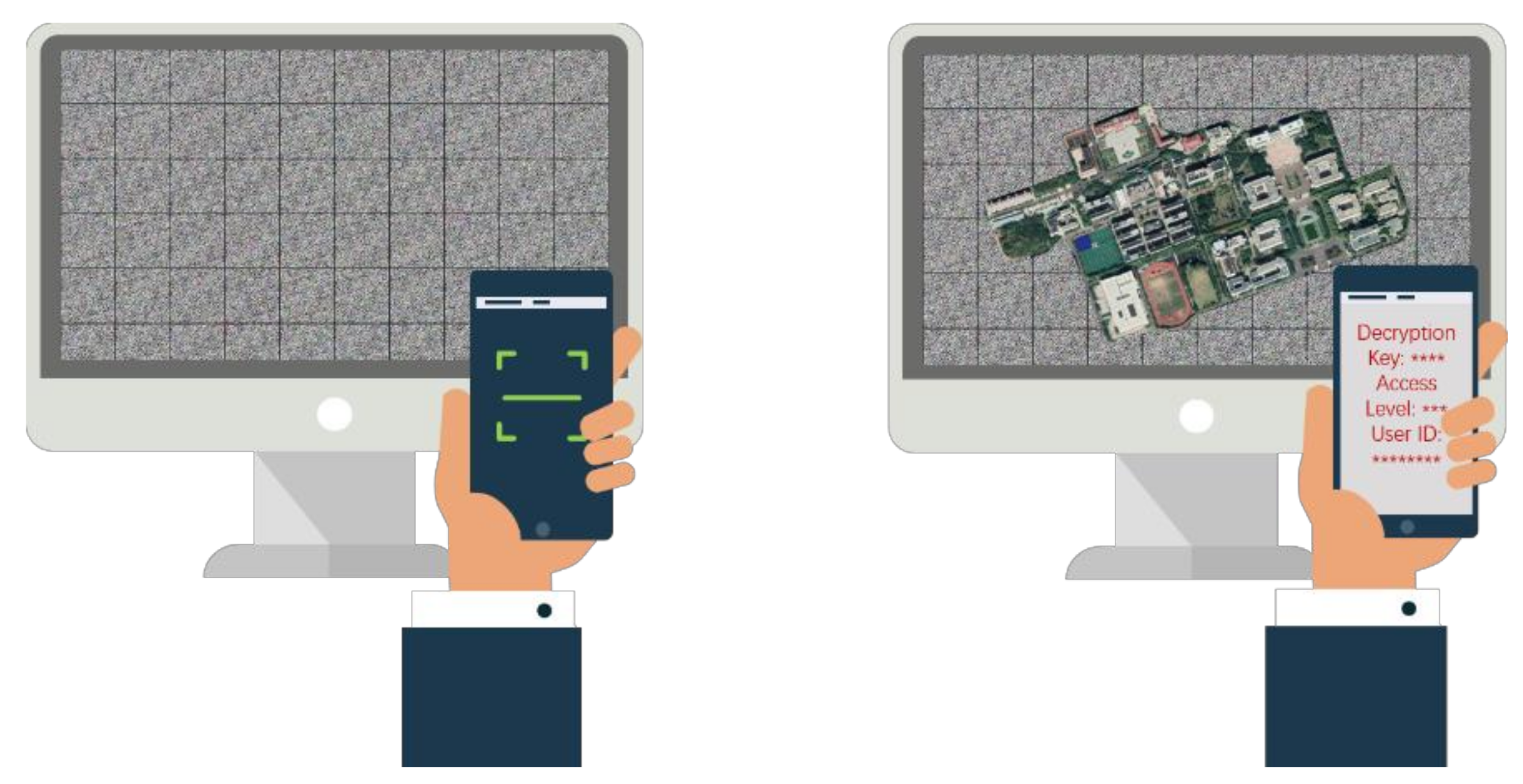 Sensors 21 00701 g001