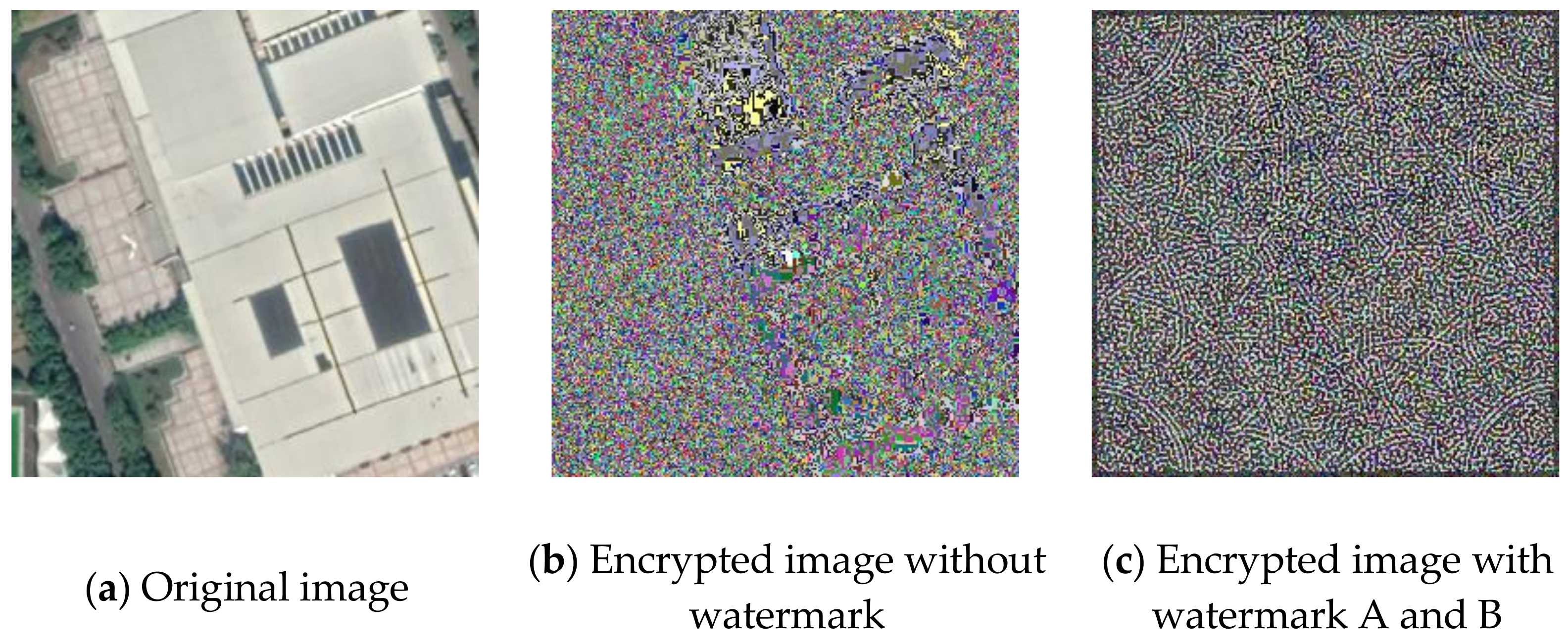 Sensors 21 00701 g007