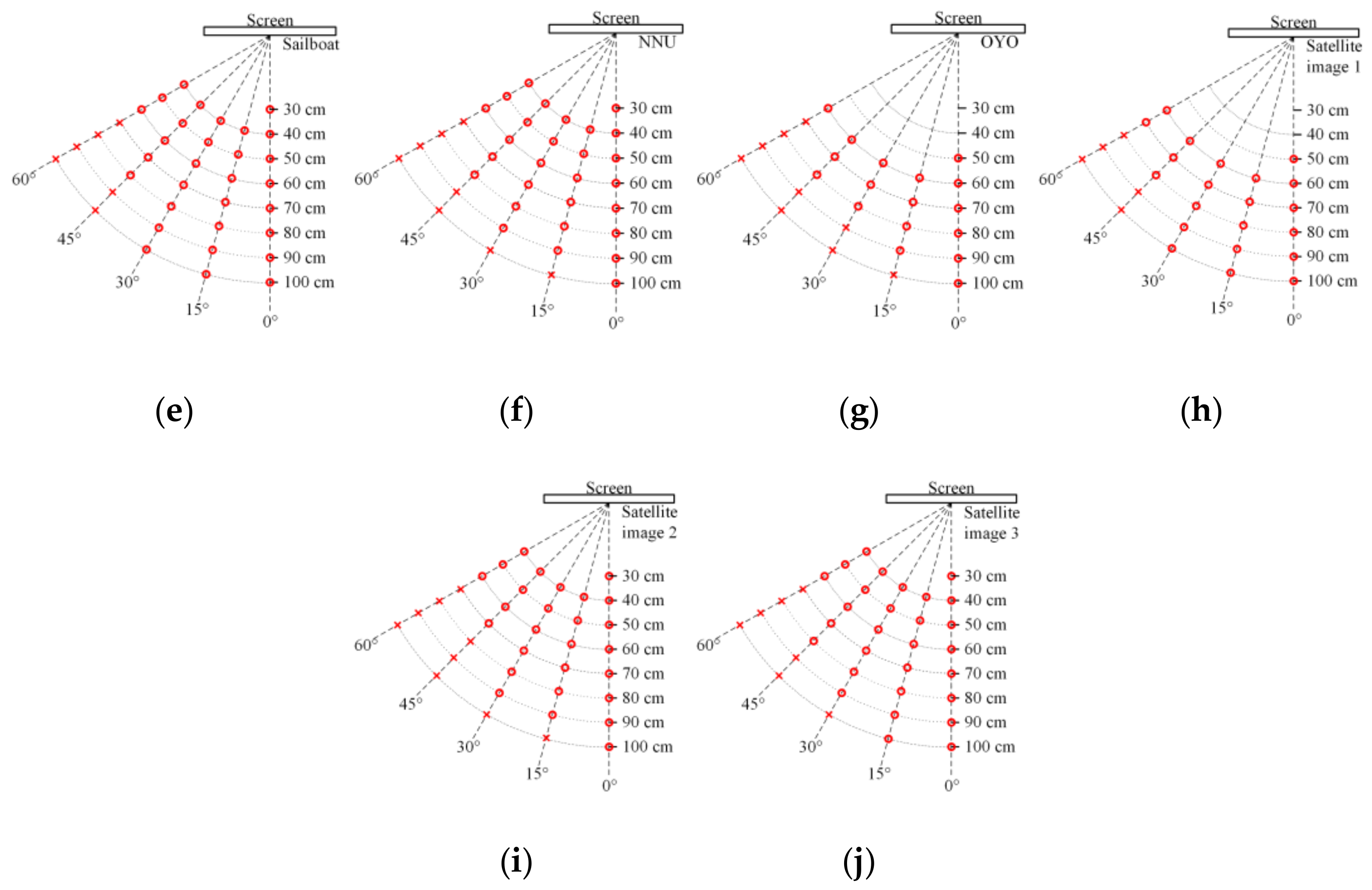Sensors 21 00701 g019b