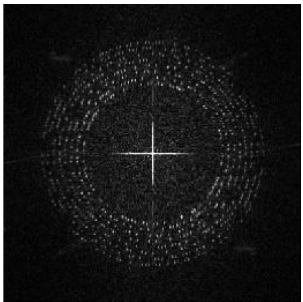 Sensors 21 00701 i078