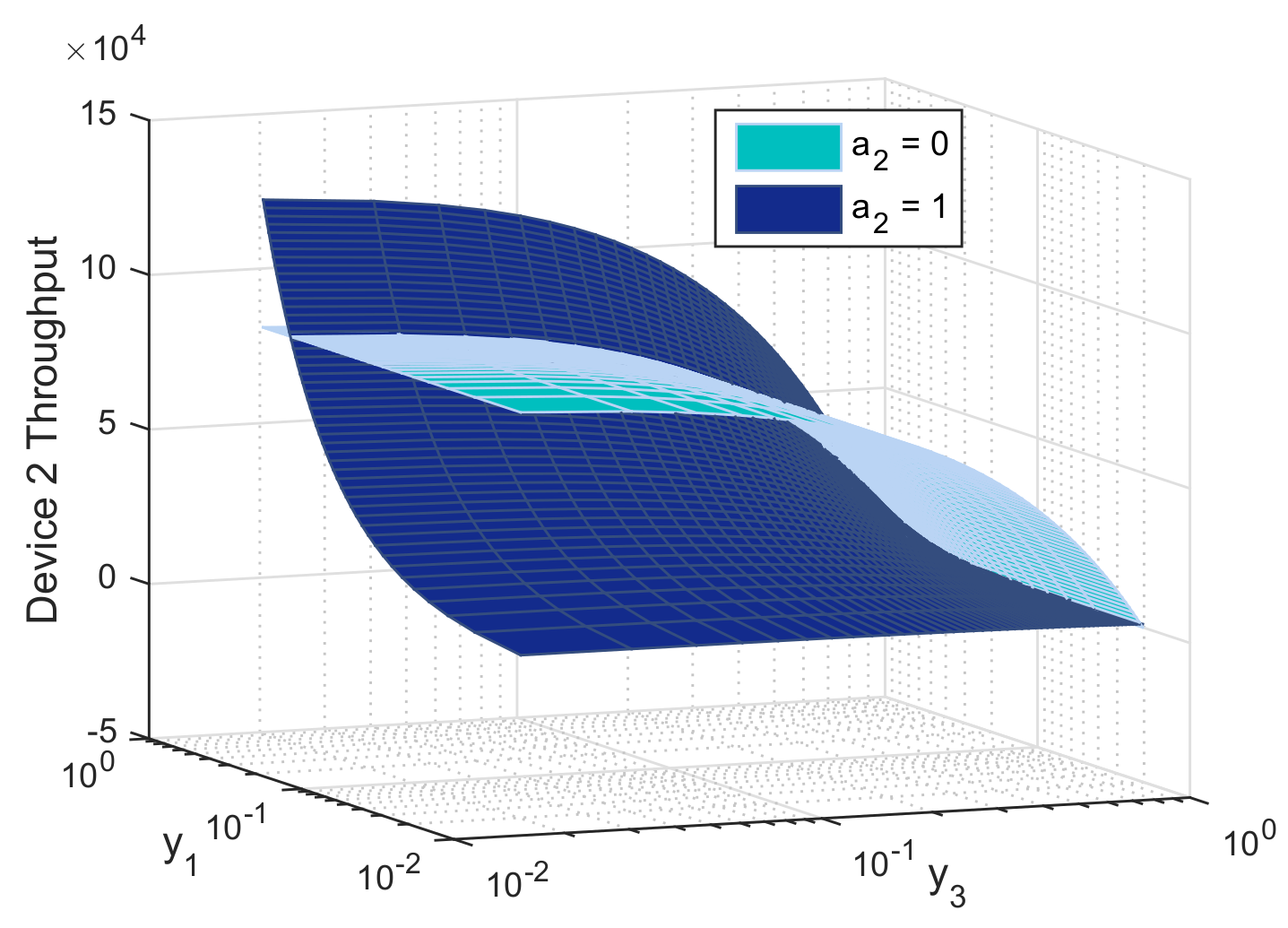 Sensors 21 00702 g006