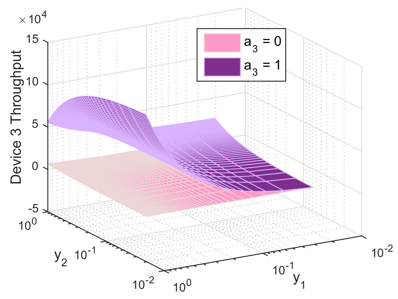 Sensors 21 00702 g007
