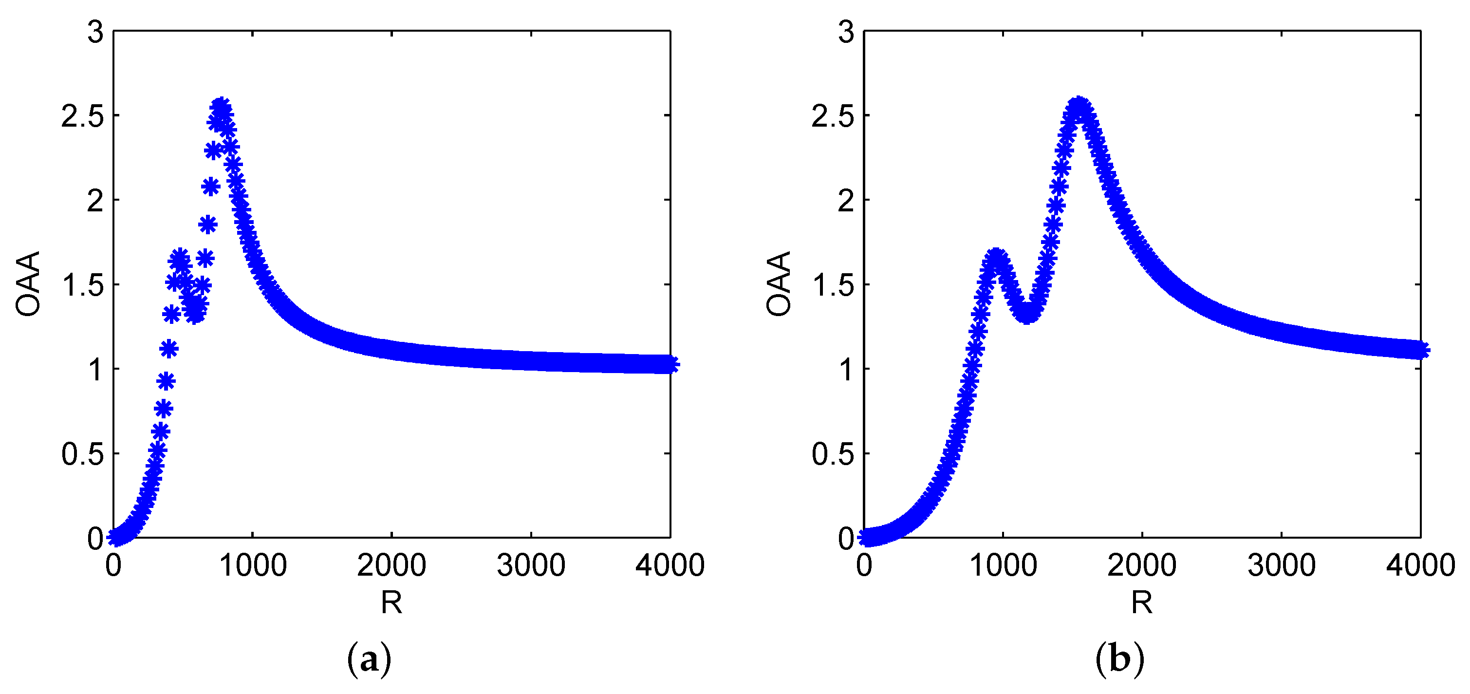 Sensors 21 00707 g002 Sensors 21 00707 g002