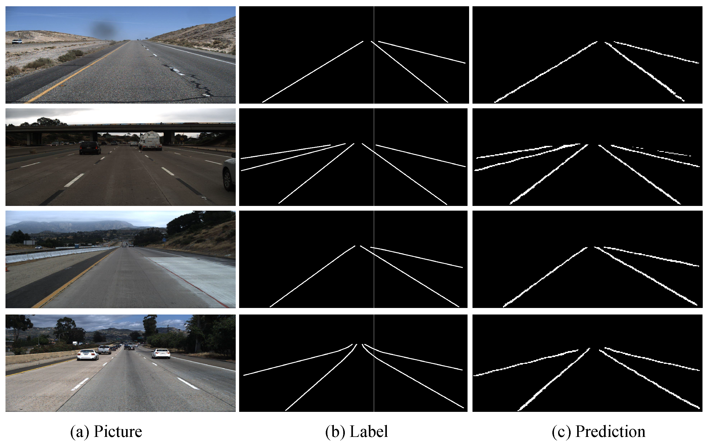 Sensors 21 00708 g007