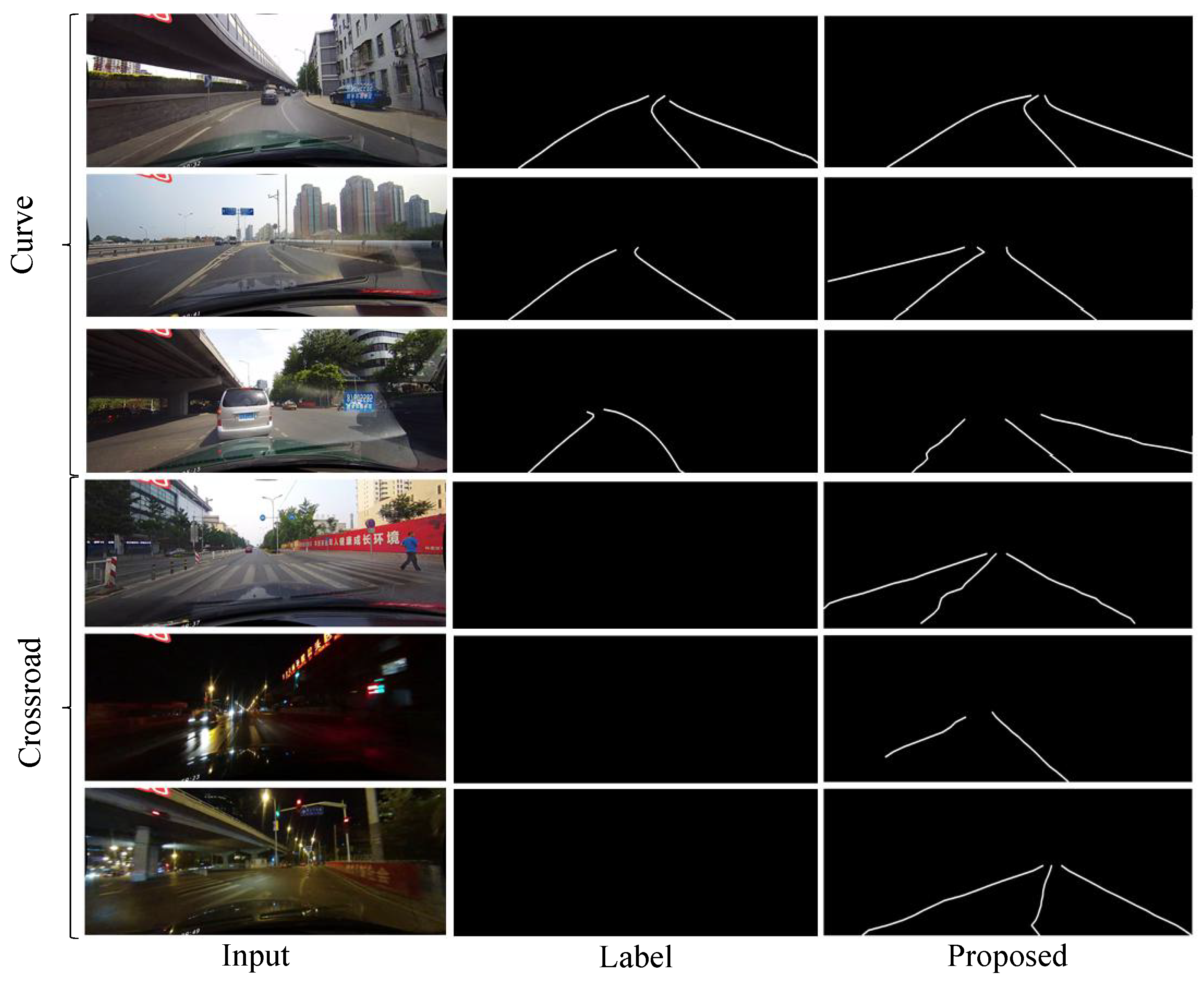 Sensors 21 00708 g009