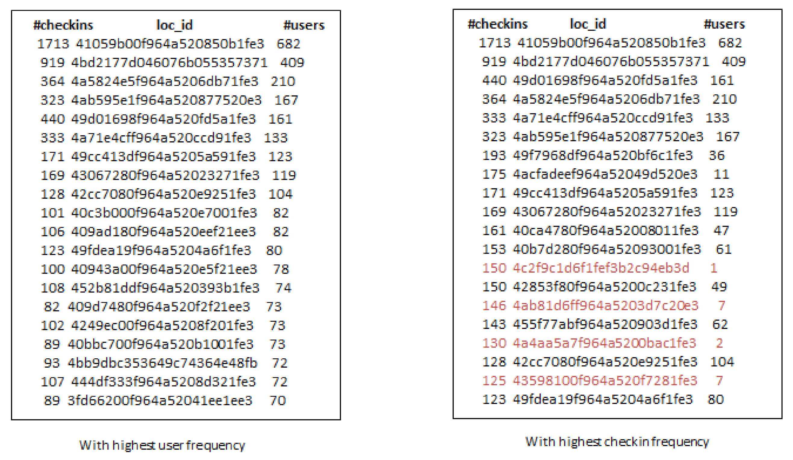Sensors 21 00709 g001
