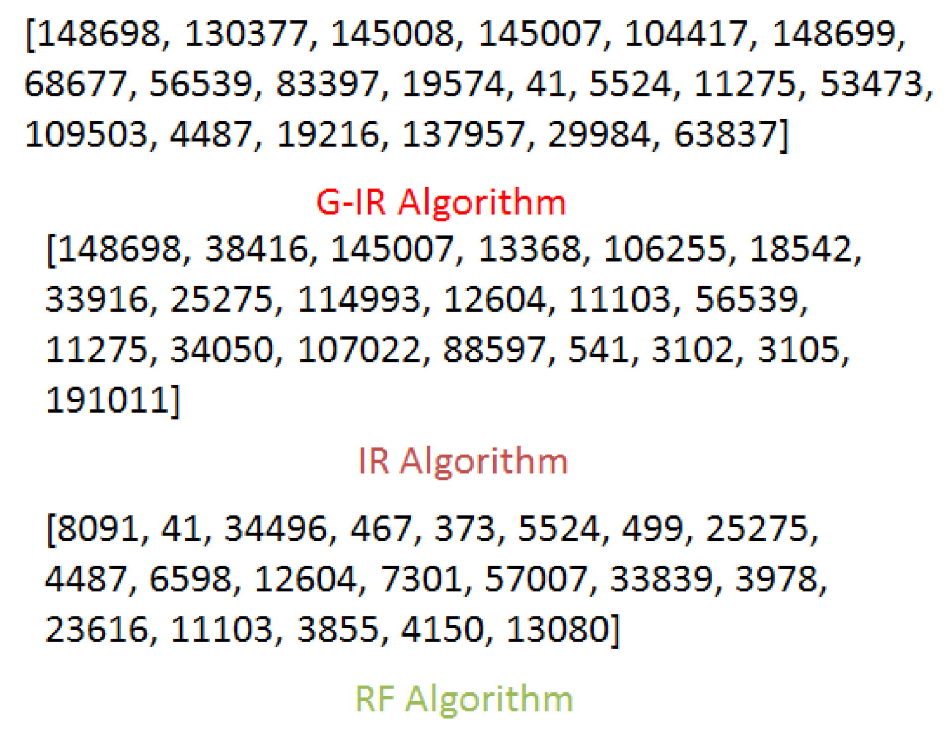 Sensors 21 00709 g005