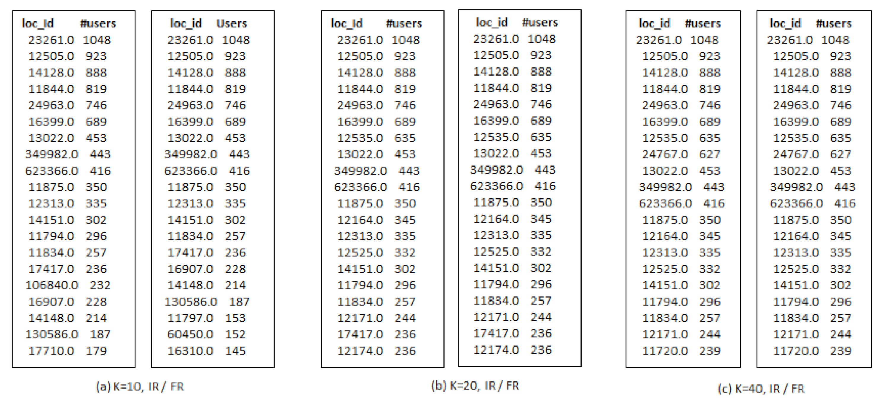 Sensors 21 00709 g006