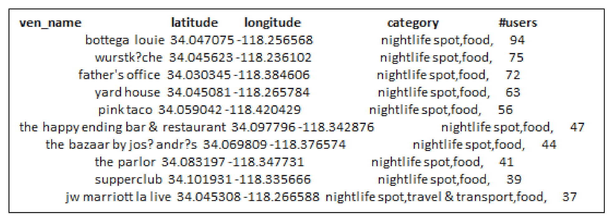 Sensors 21 00709 g010